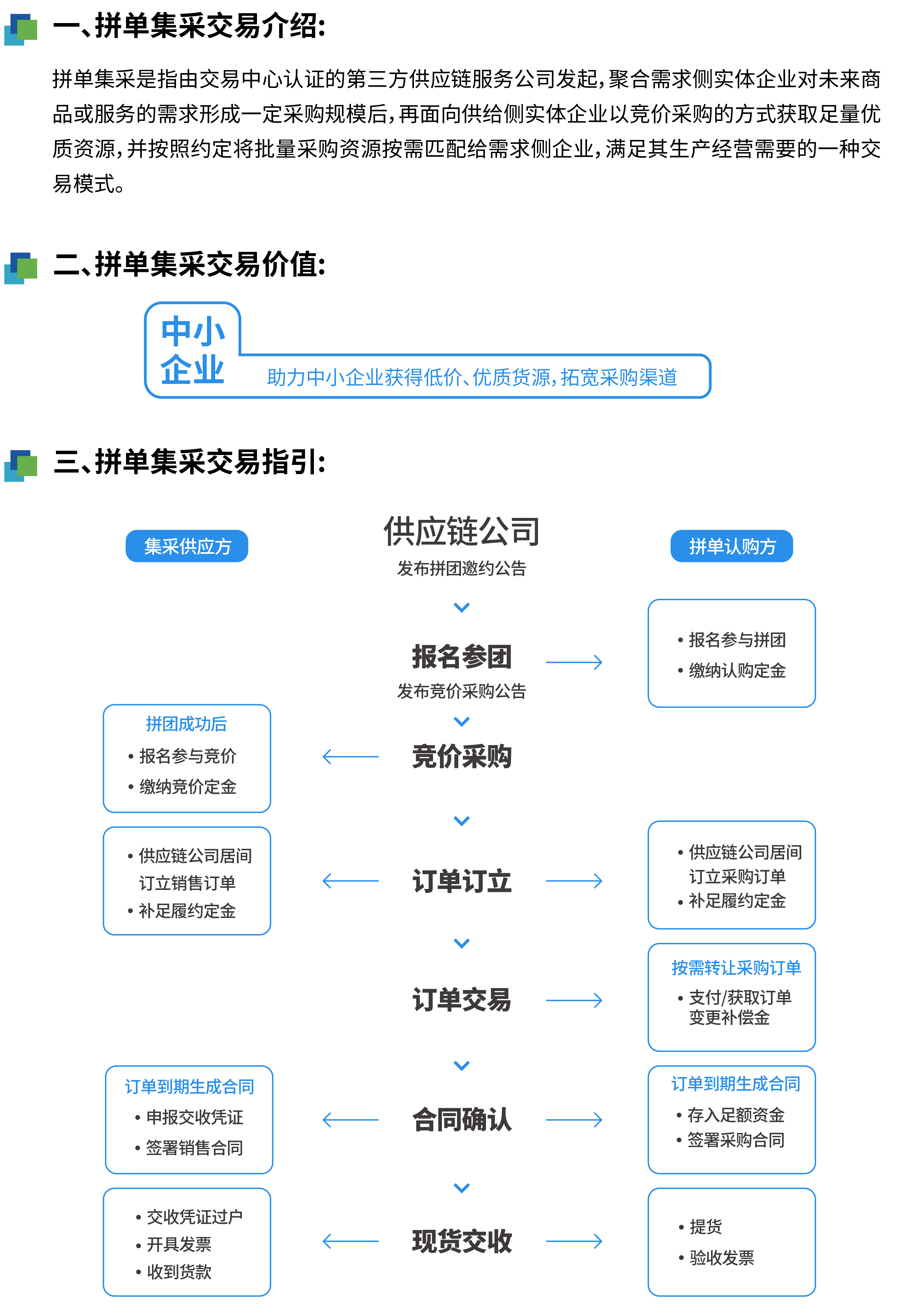 拼单集采.png