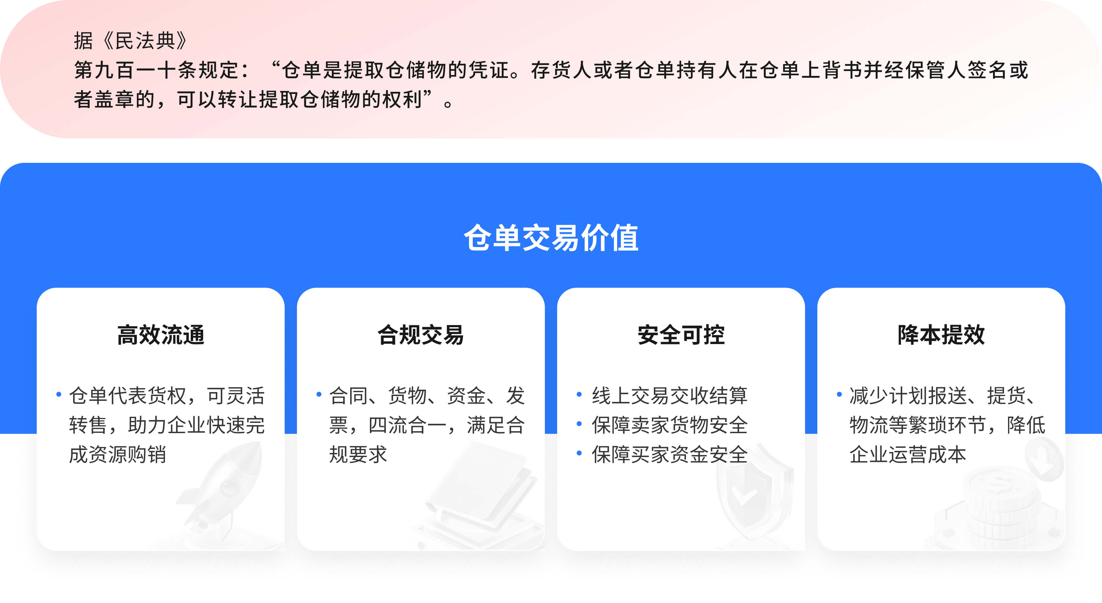 仓单交易-业务指引_01.jpg
