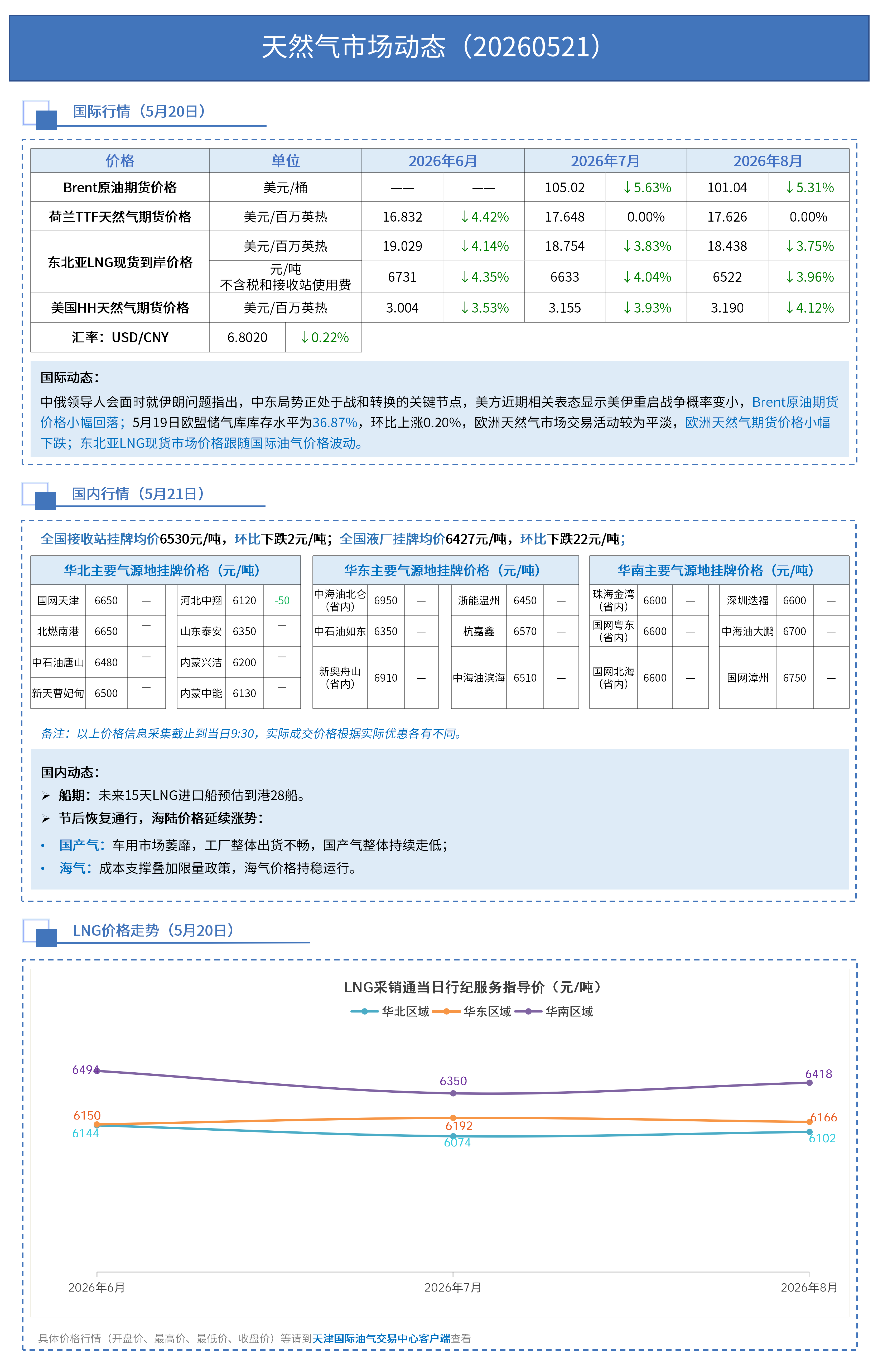 日报0521_01.png