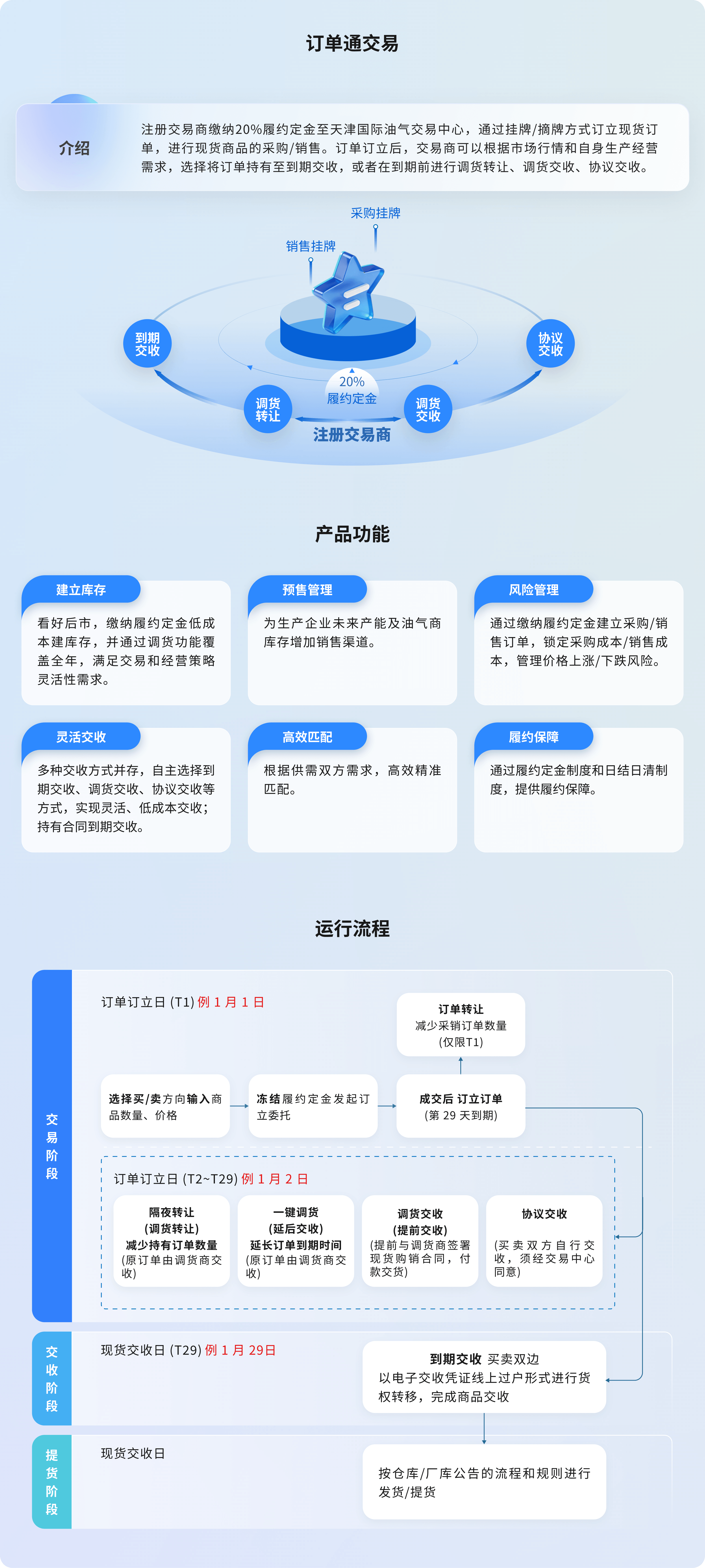 订单通-1.png