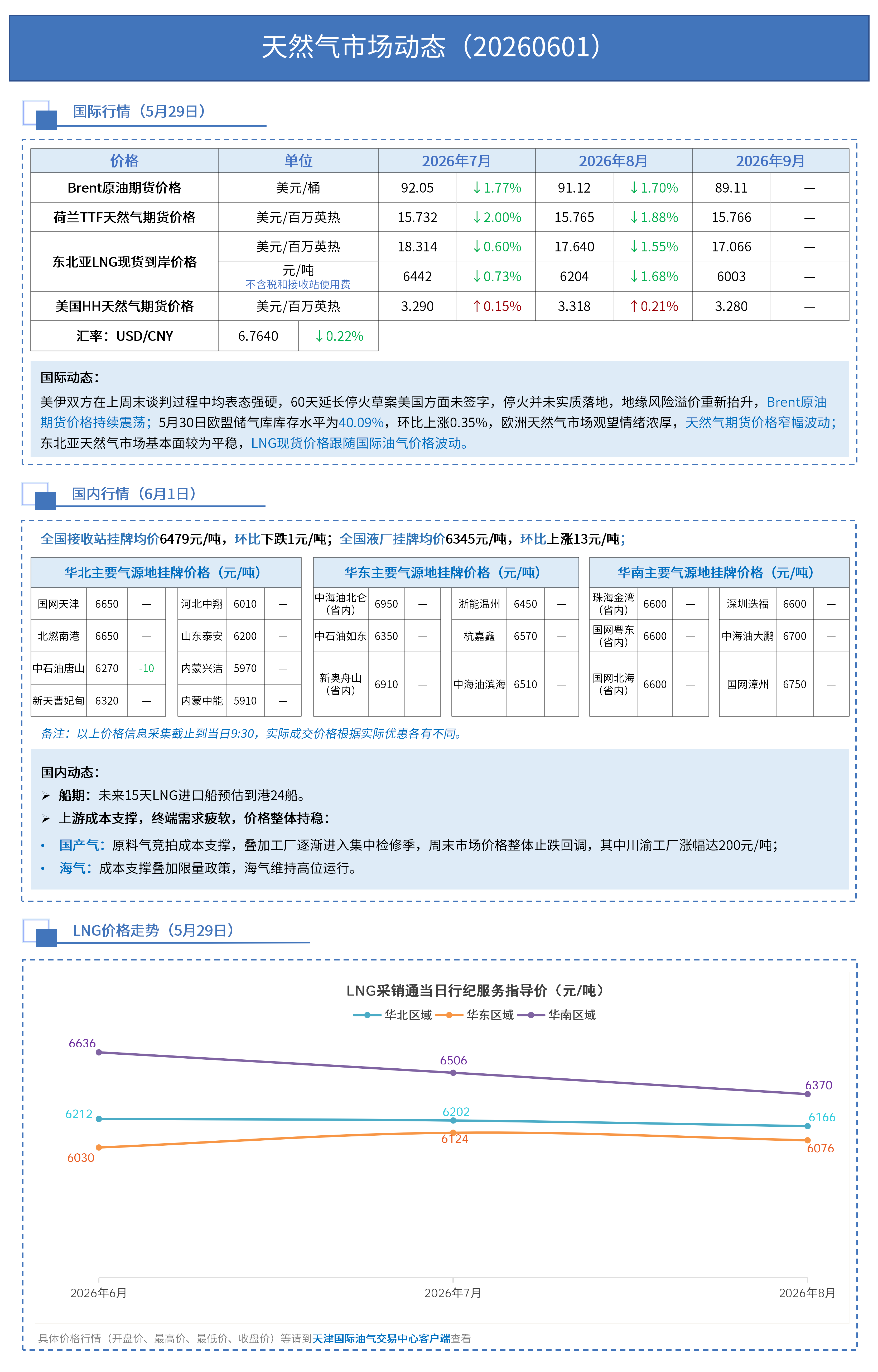日报0601_01.png