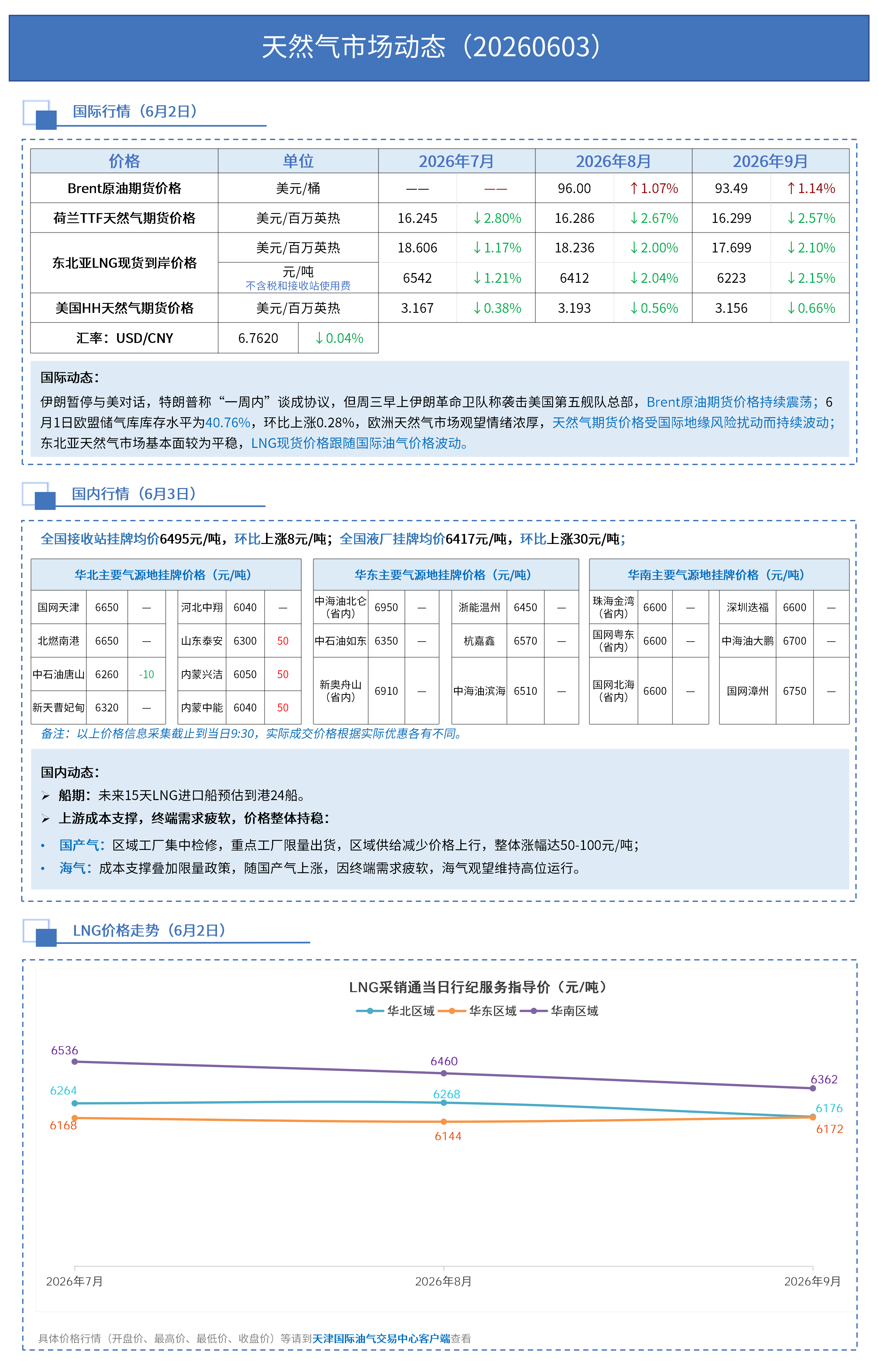 a098d7d3712e4ef89b3e7661ac9dc269.png
