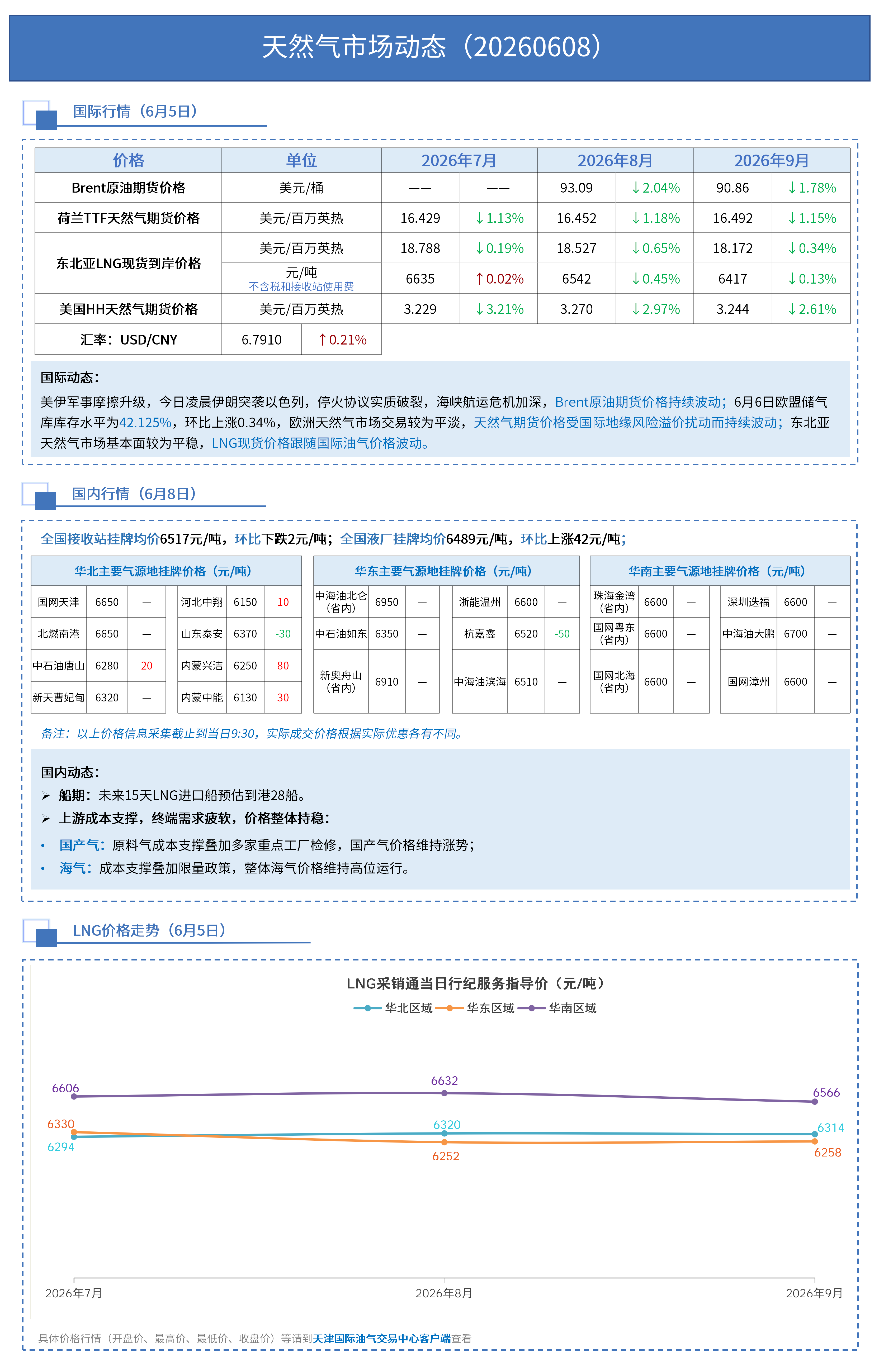 日报0608_01.png