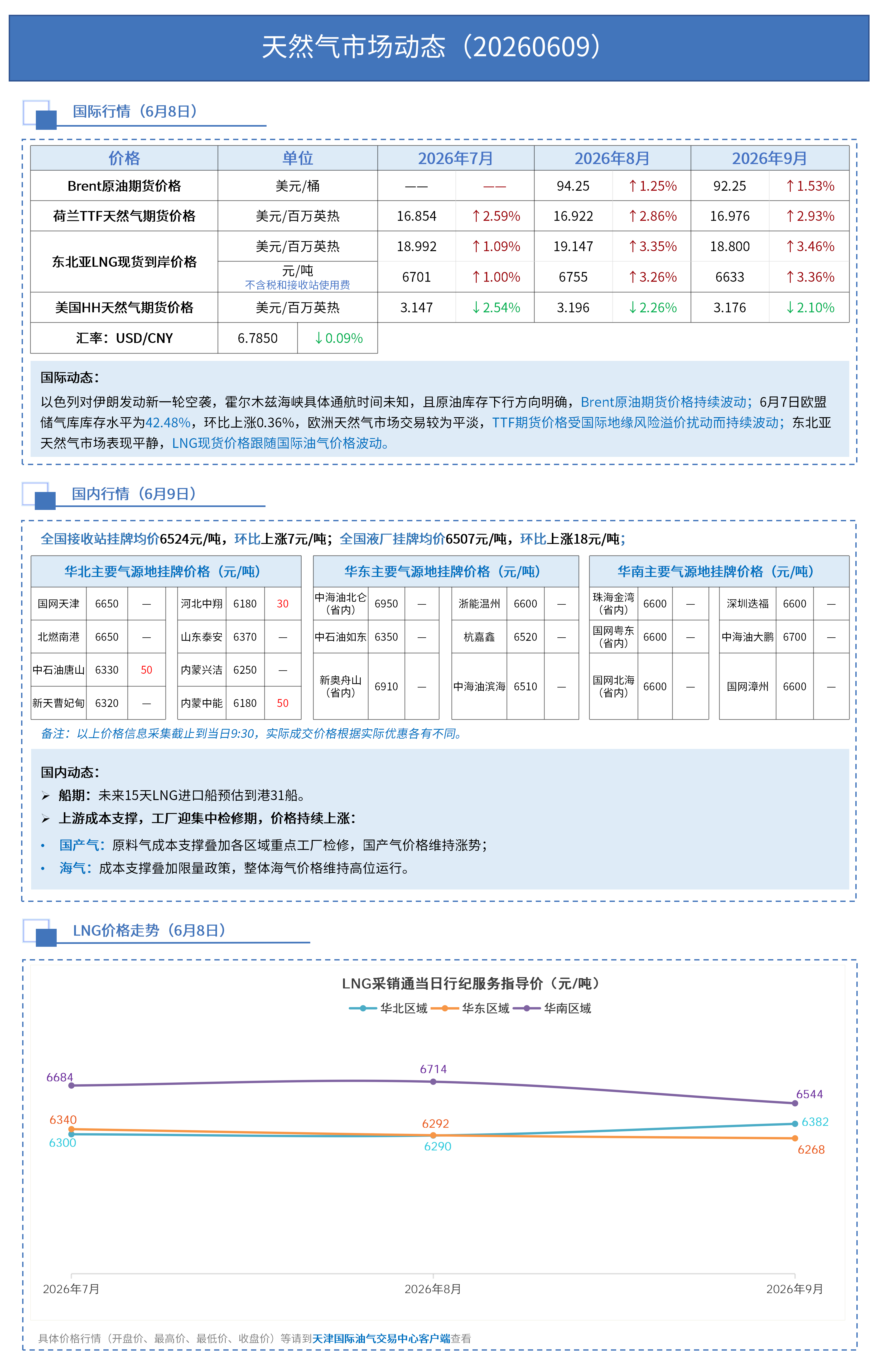 日报0609_01.png