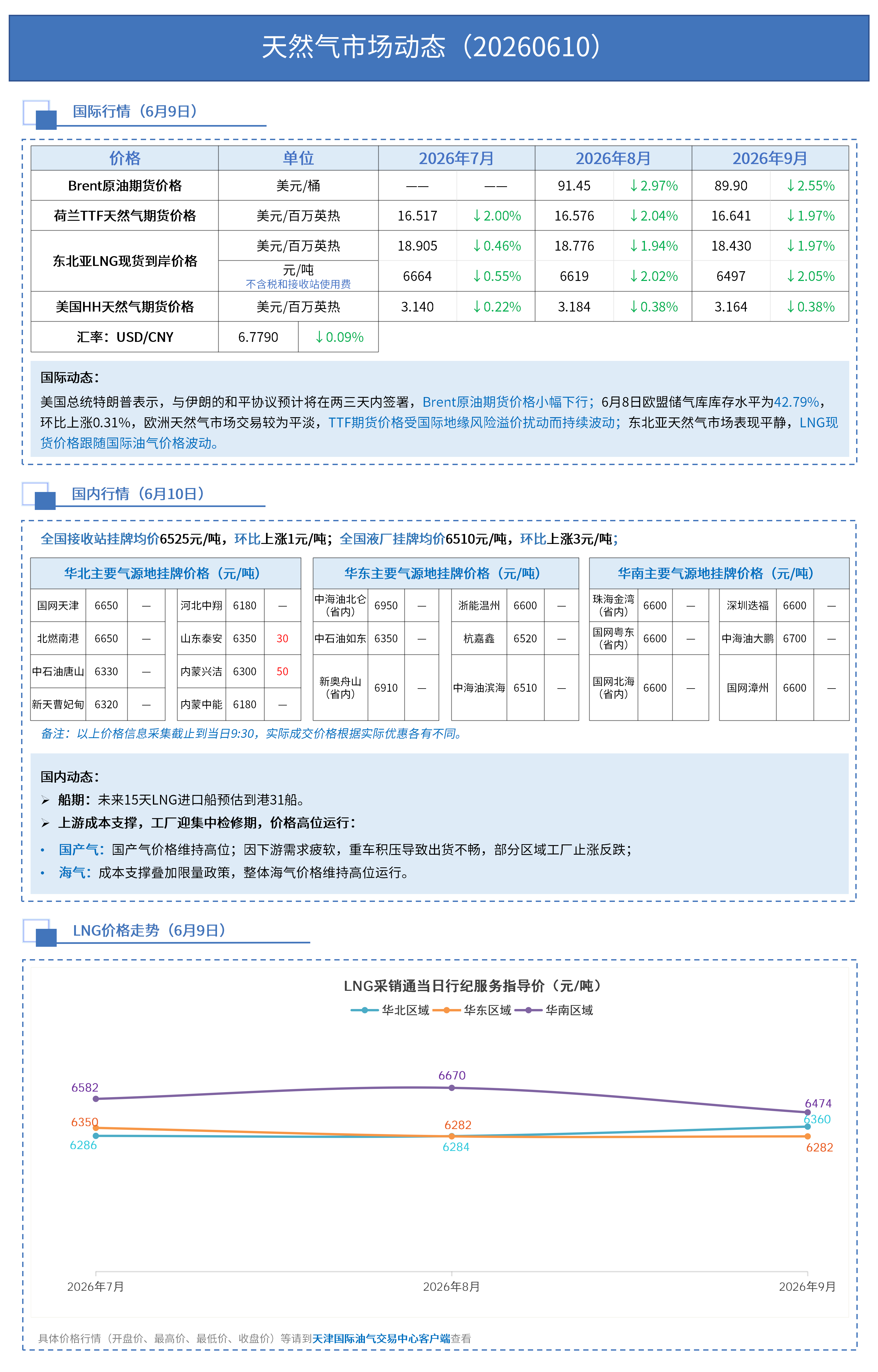 日报0610_01.png