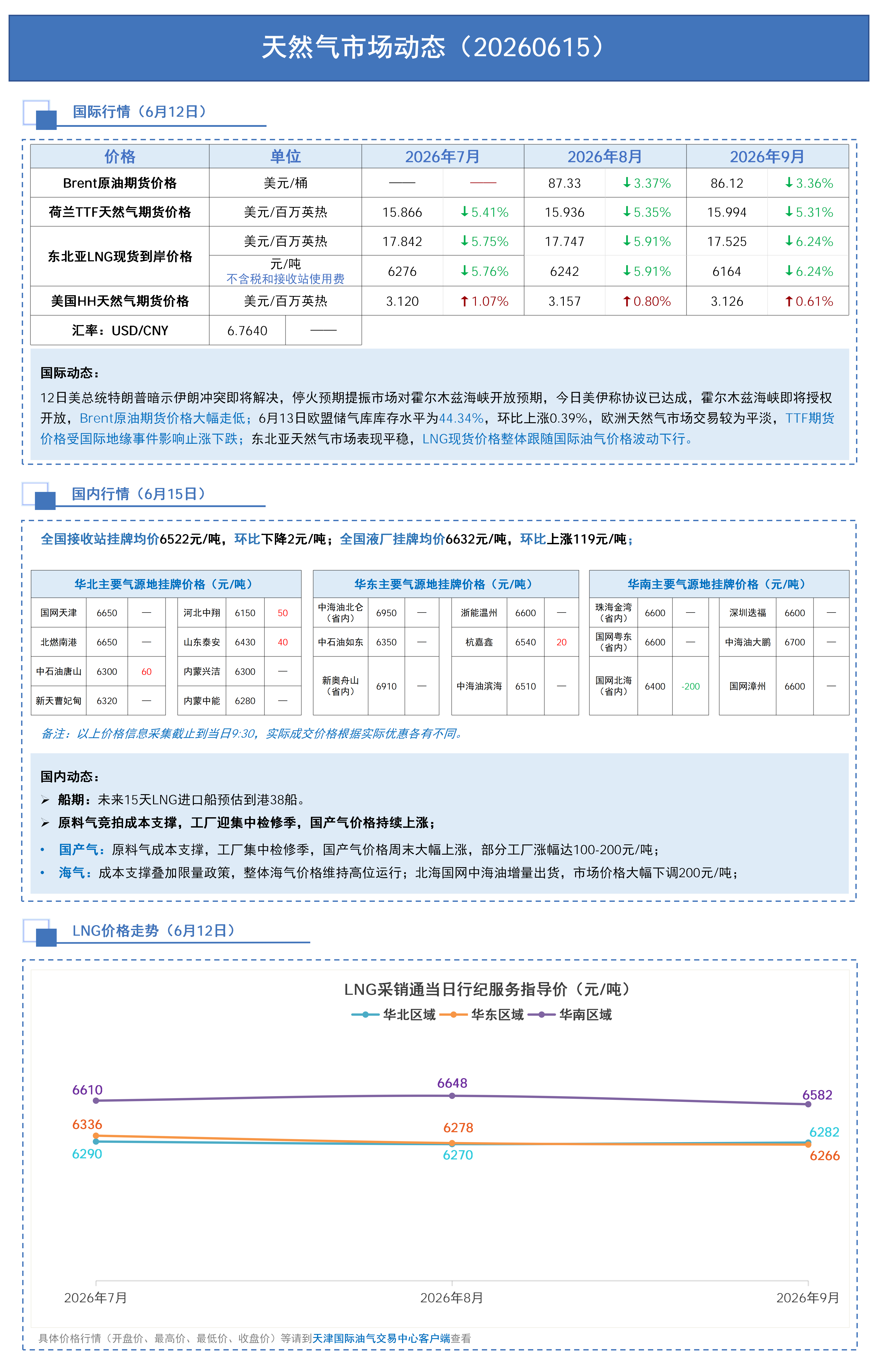 日报 0615_01.png