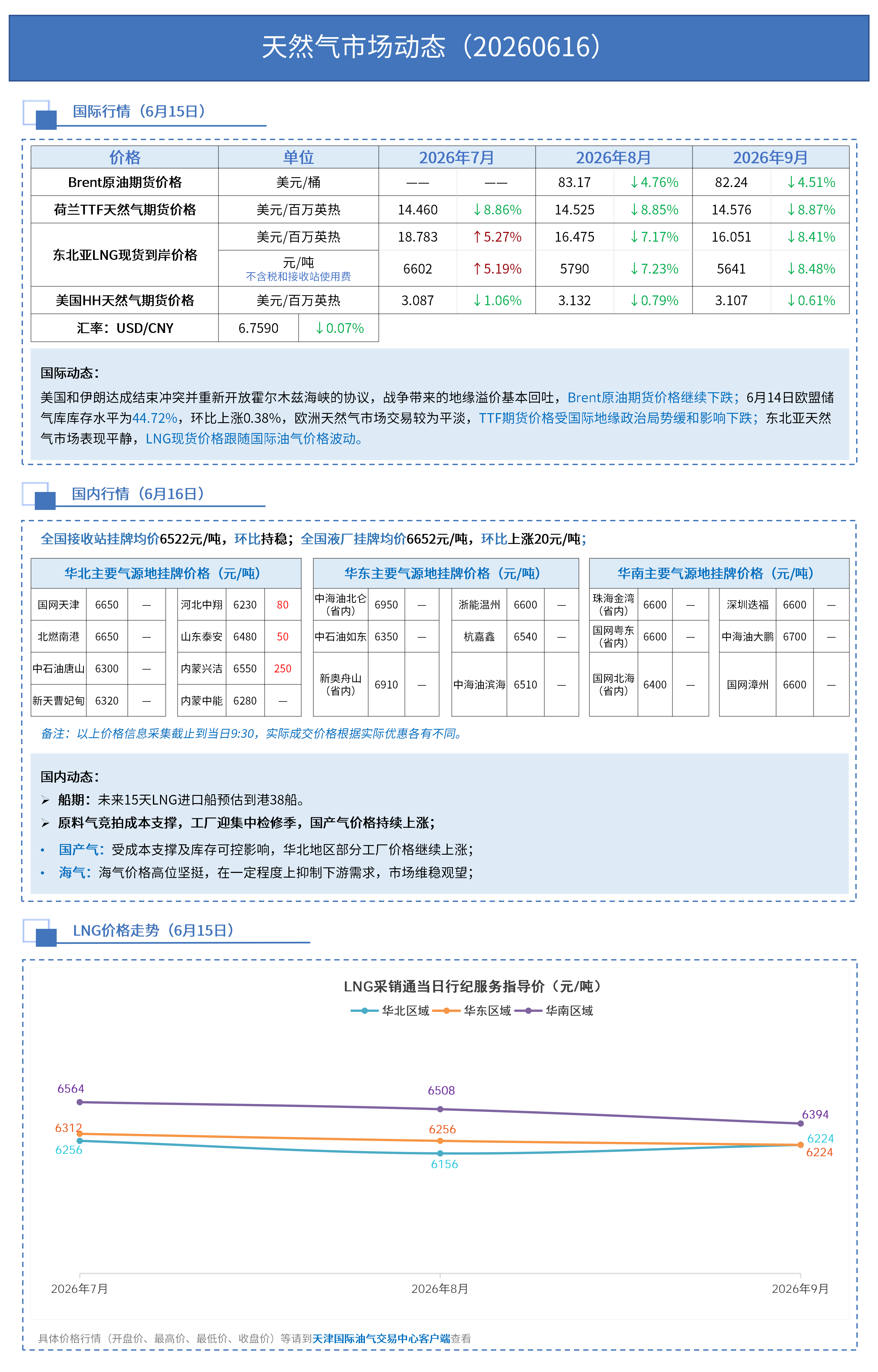 日报 0616_01.png