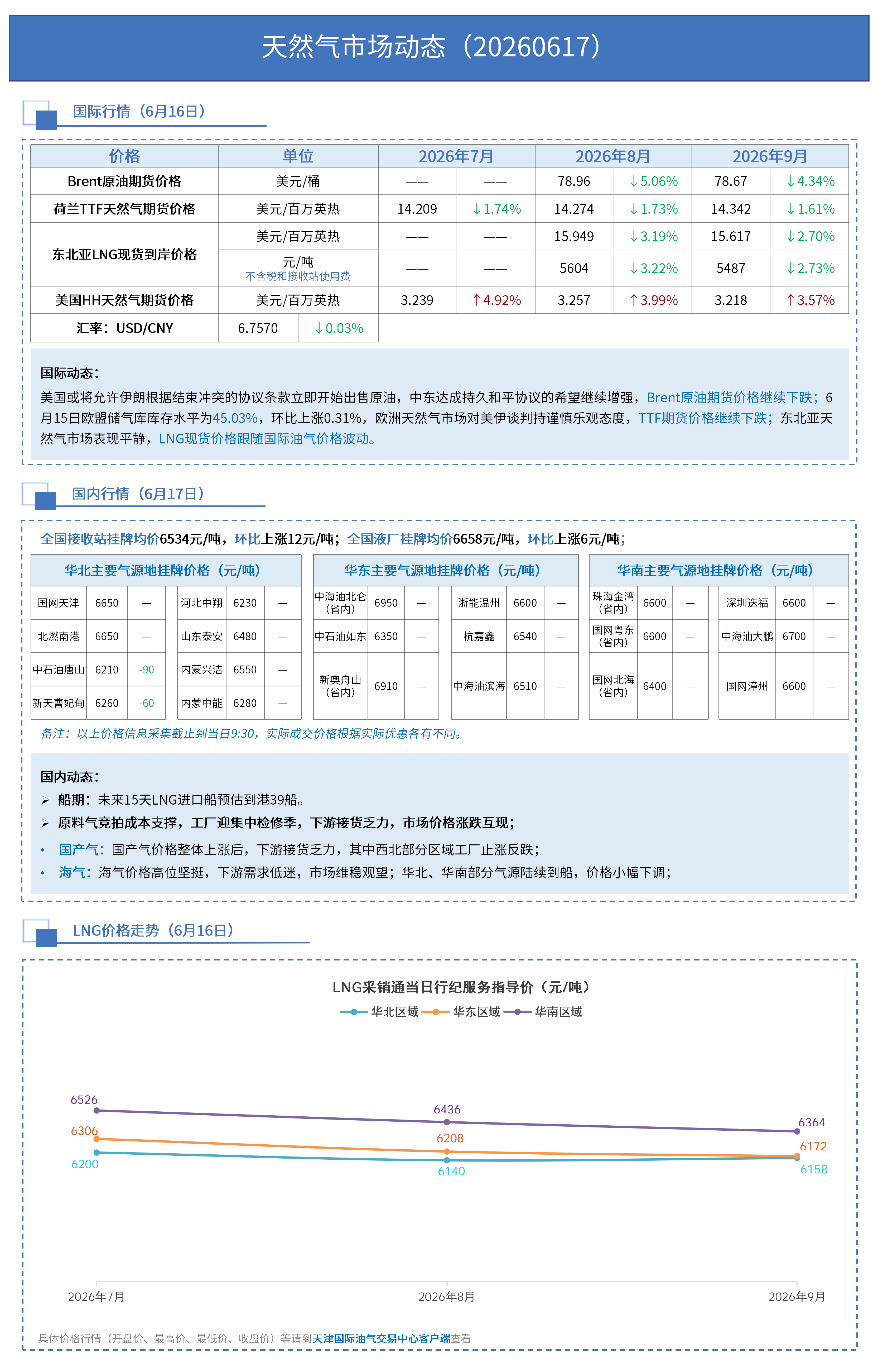 日报 0617_01.png
