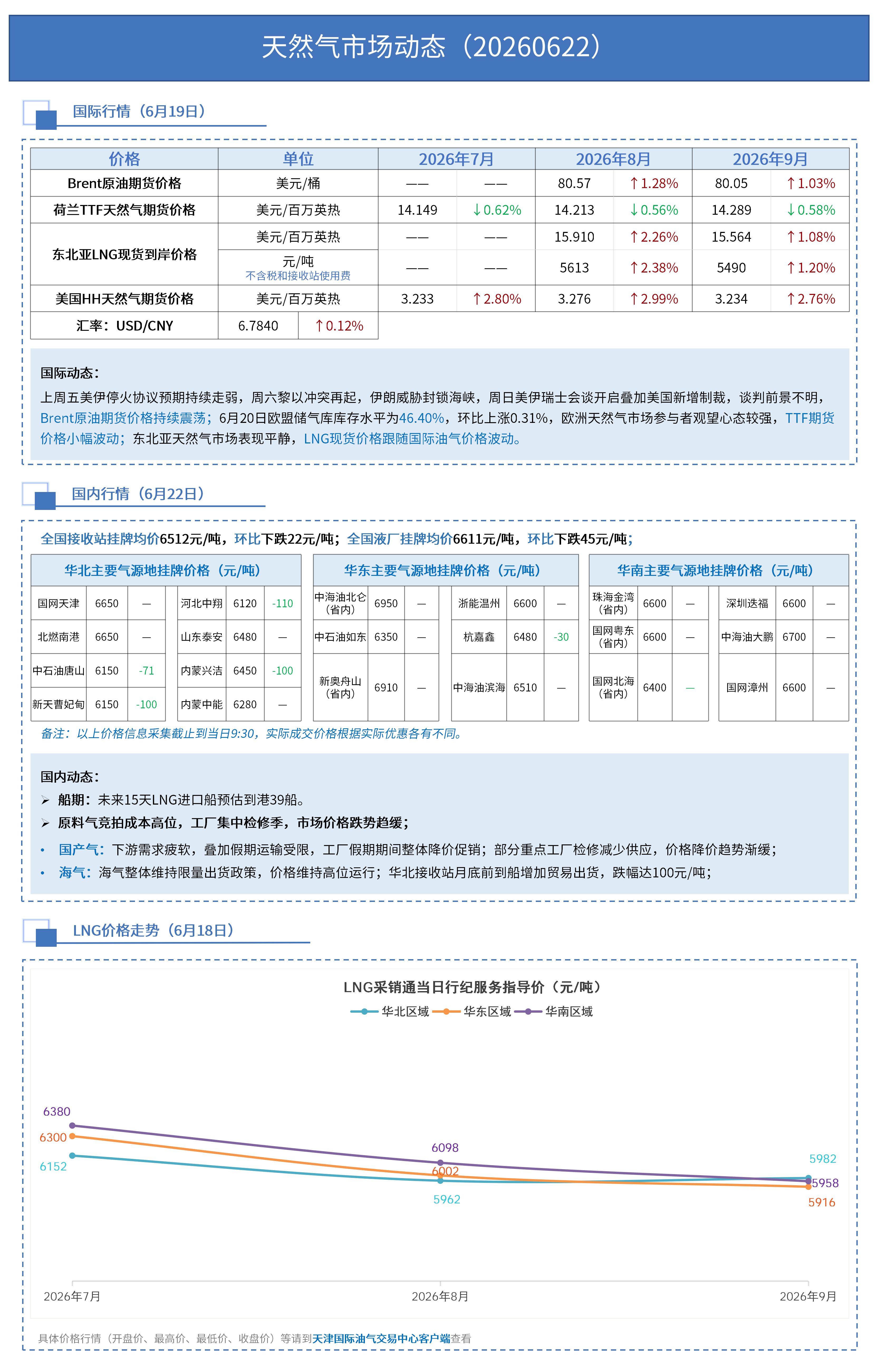 日报 0622_01.png