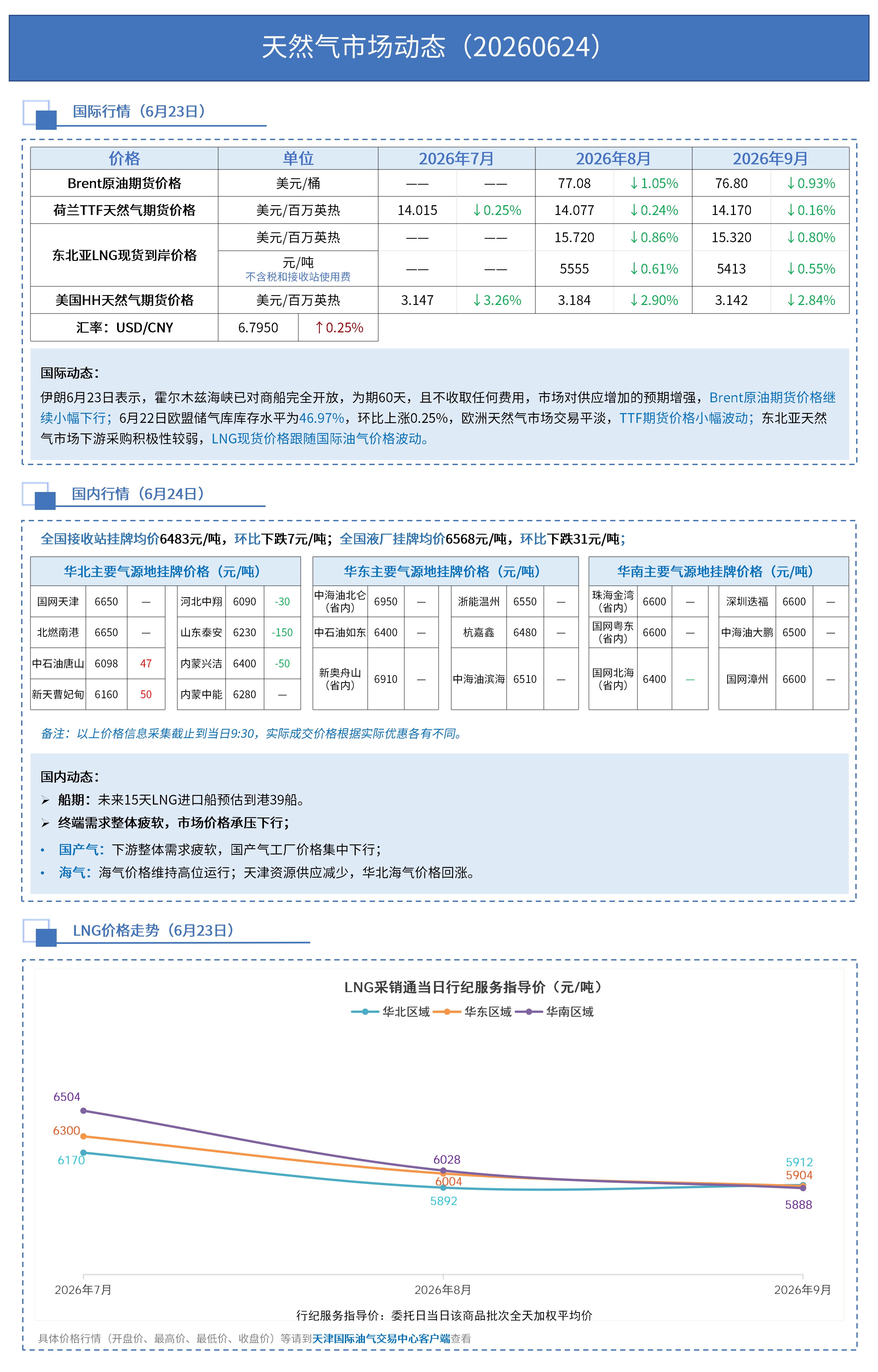 日报 0624_01.png