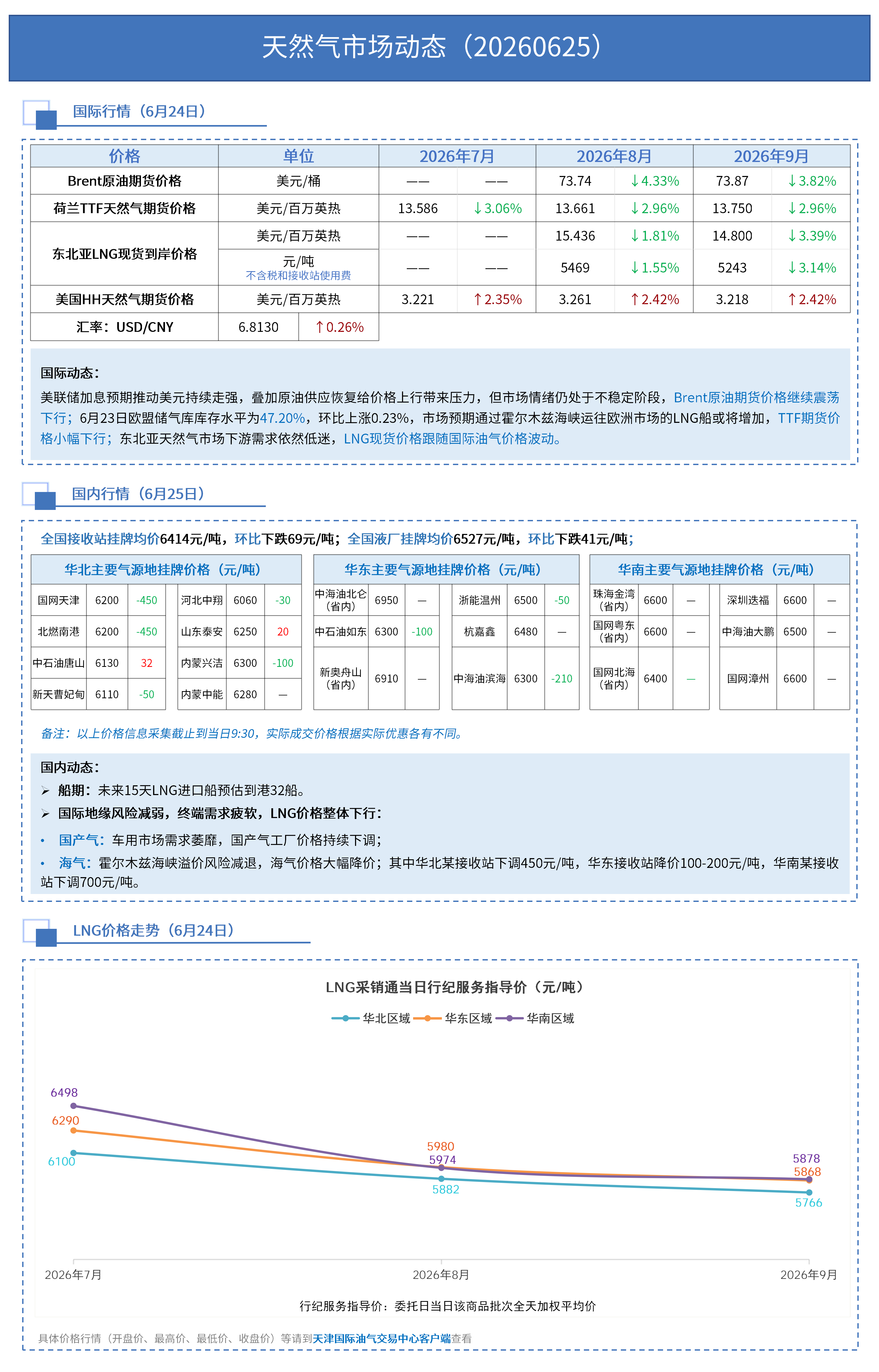 日报 0625_01.png