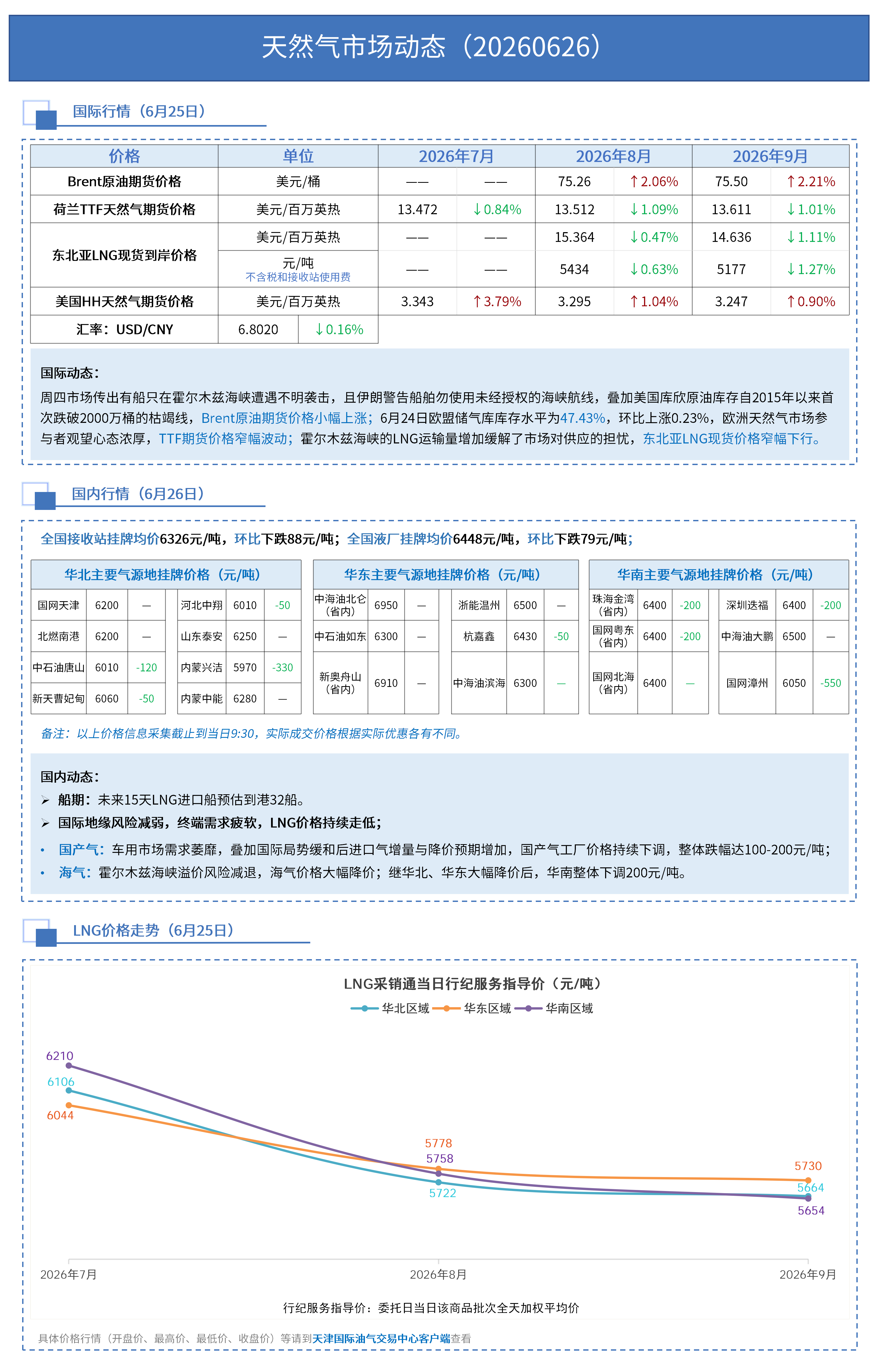 日报 0626_01.png