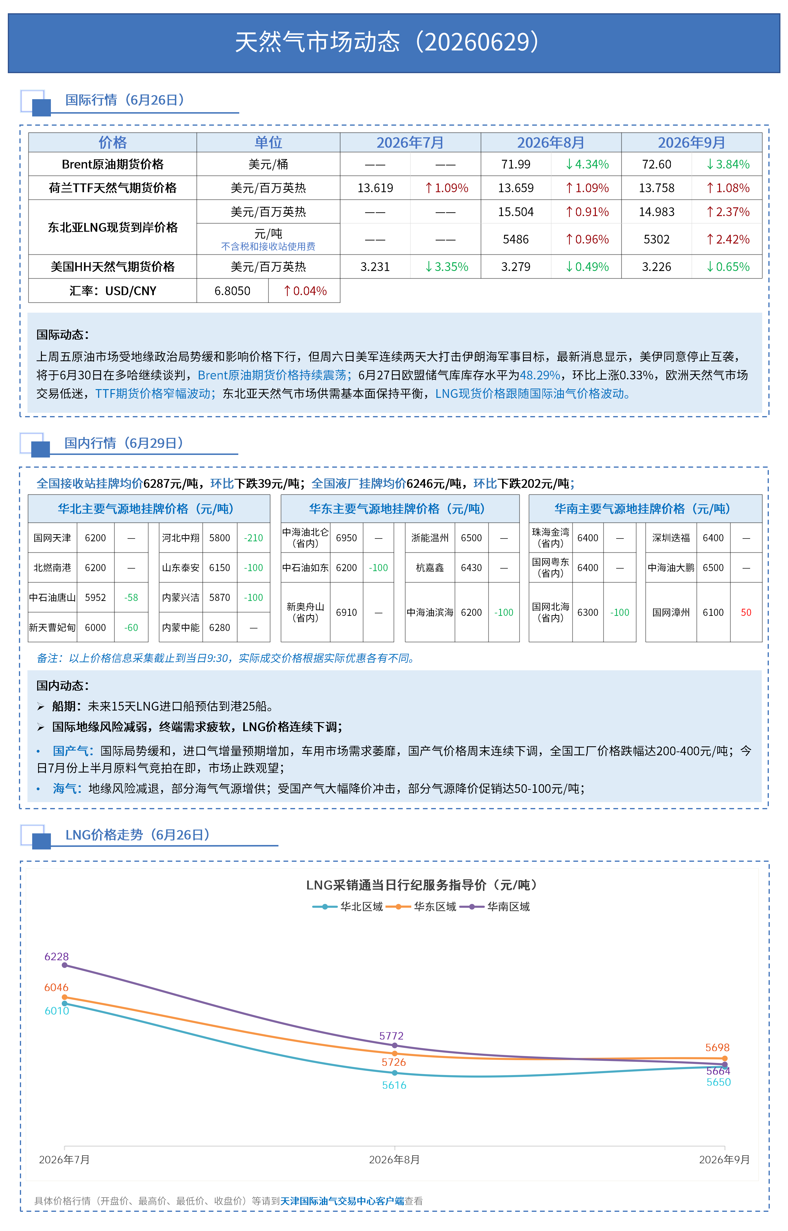 日报 0629_01.png