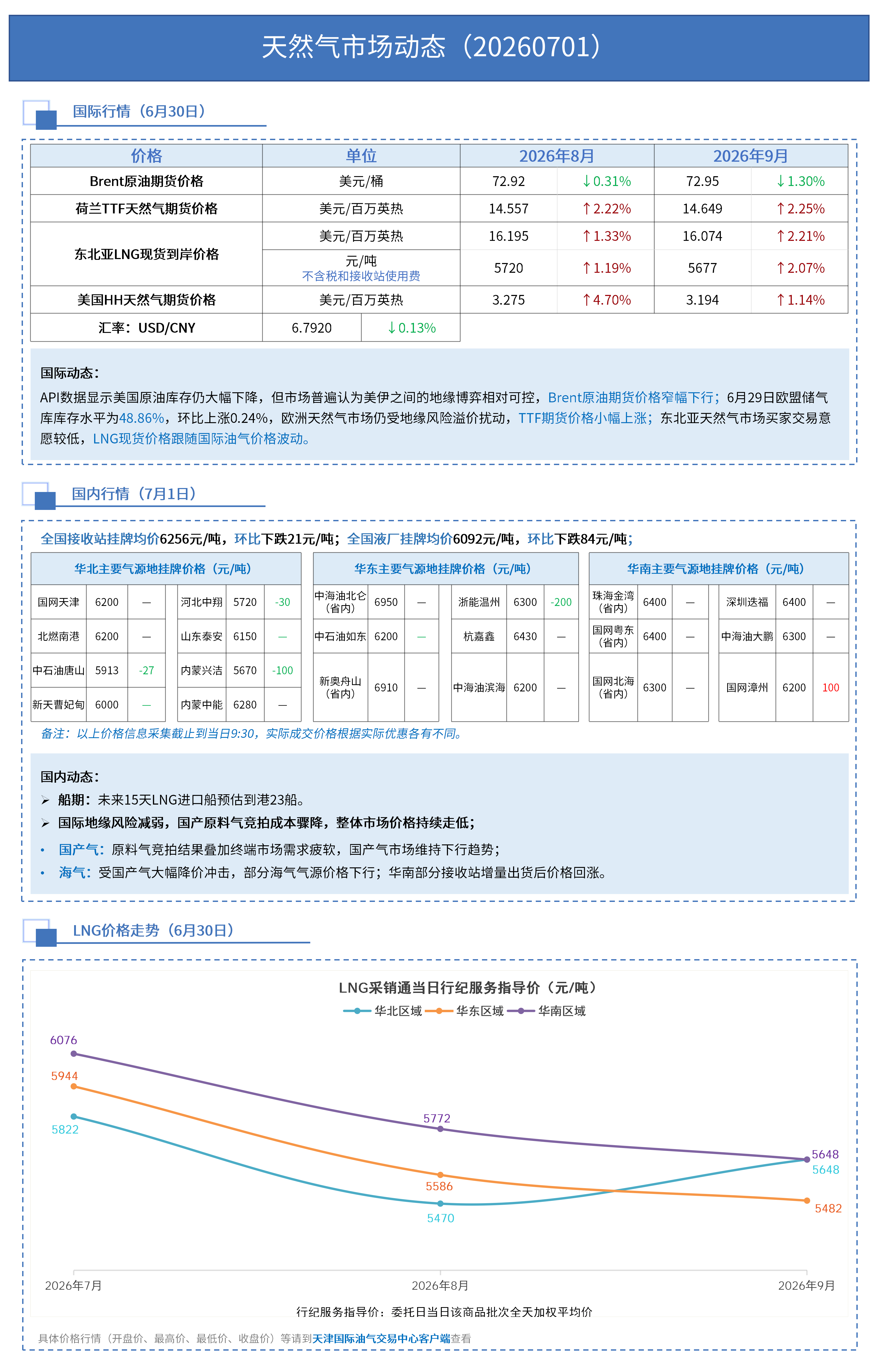 日报 0701_01.png
