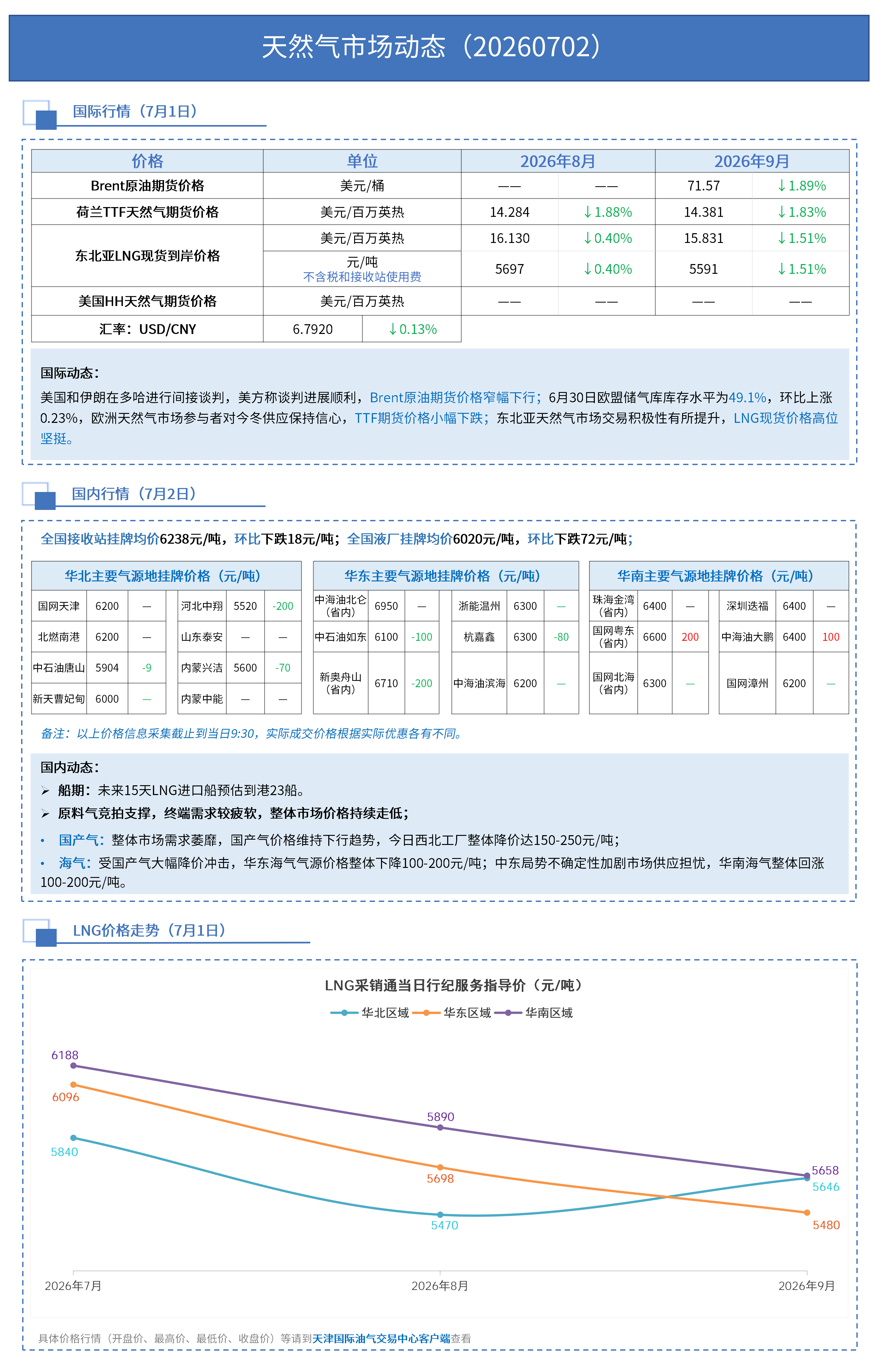 日报 0702_01.png
