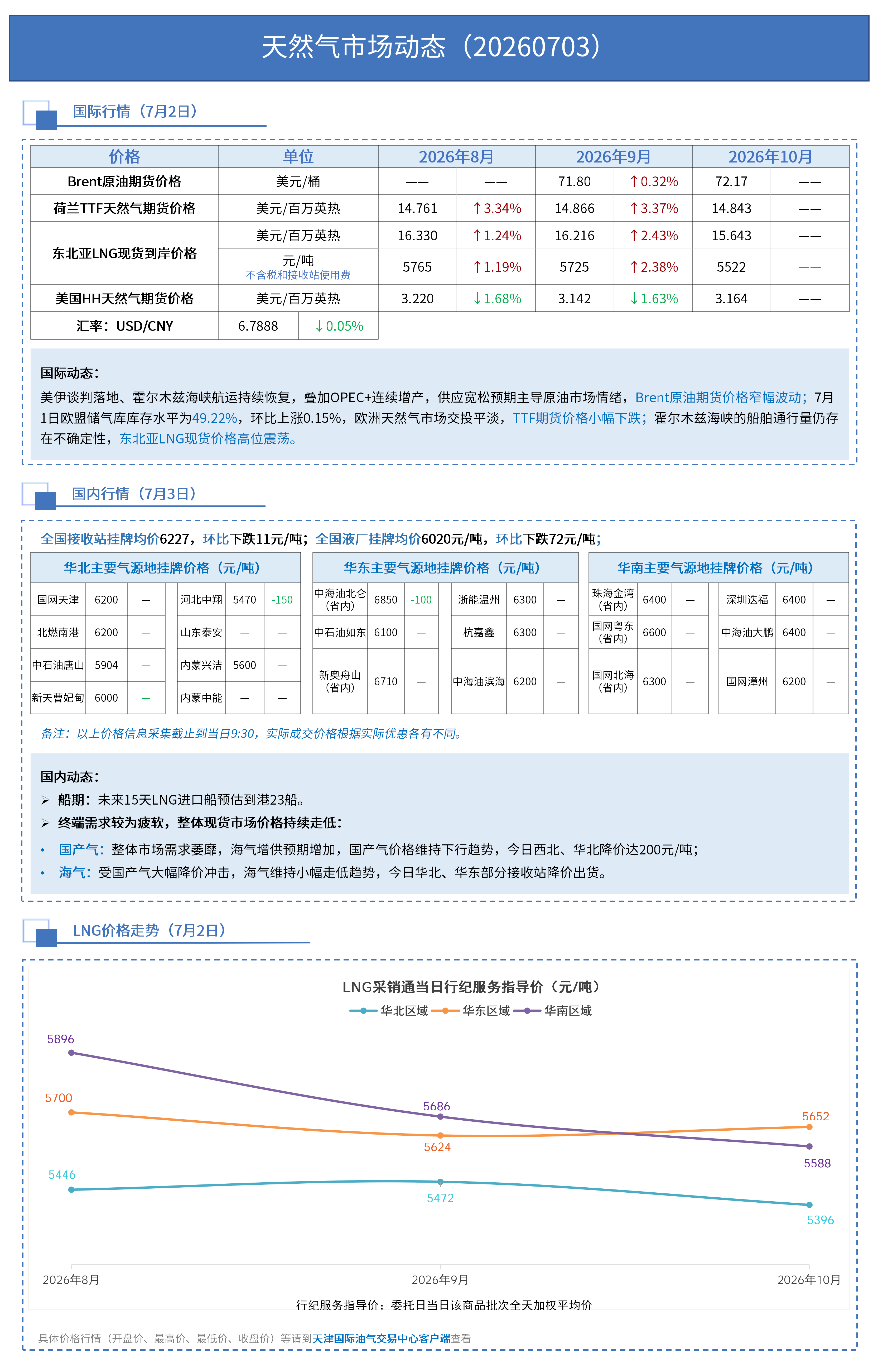 日报 0703_01.png