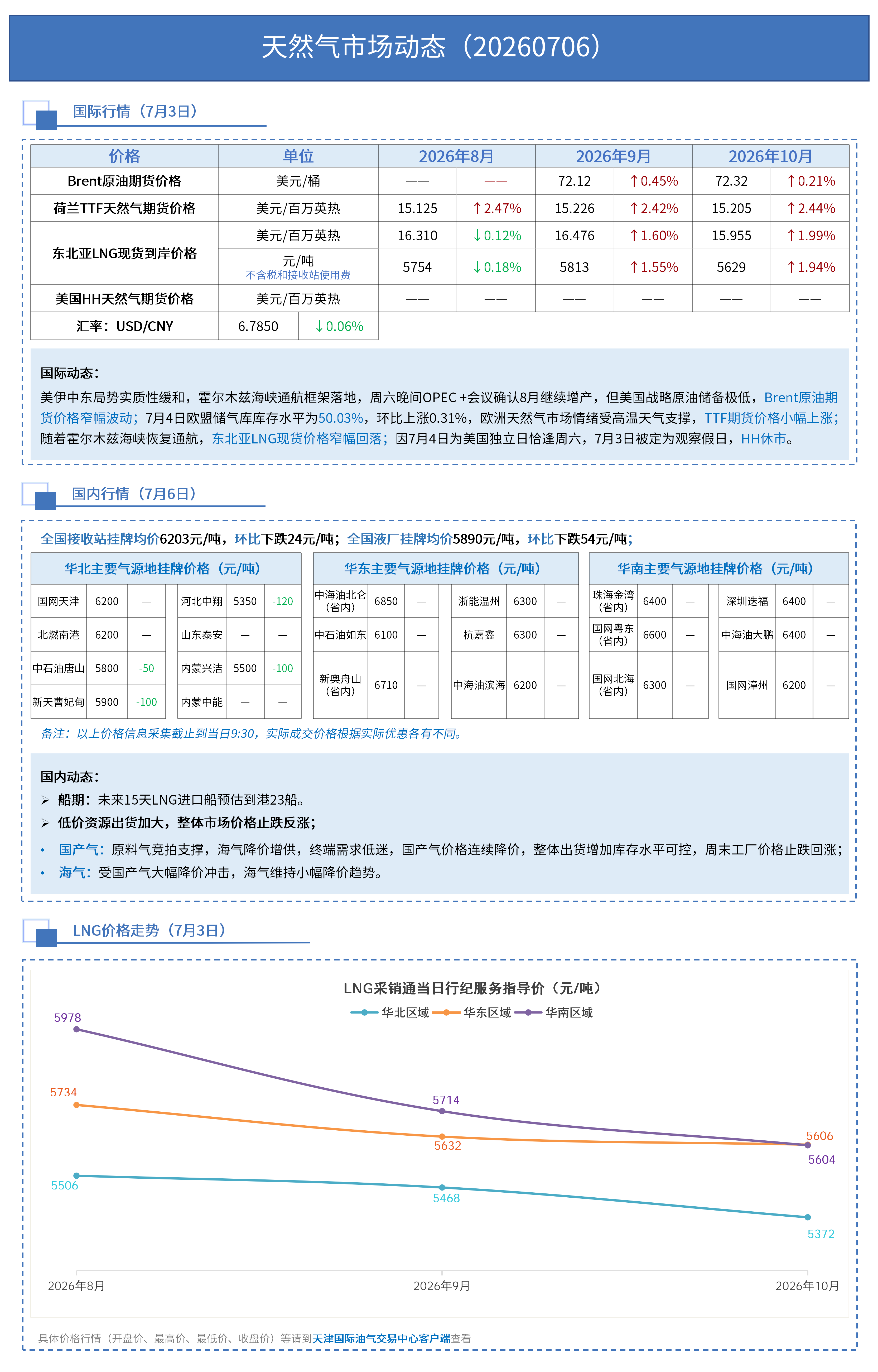 日报 0706_01.png