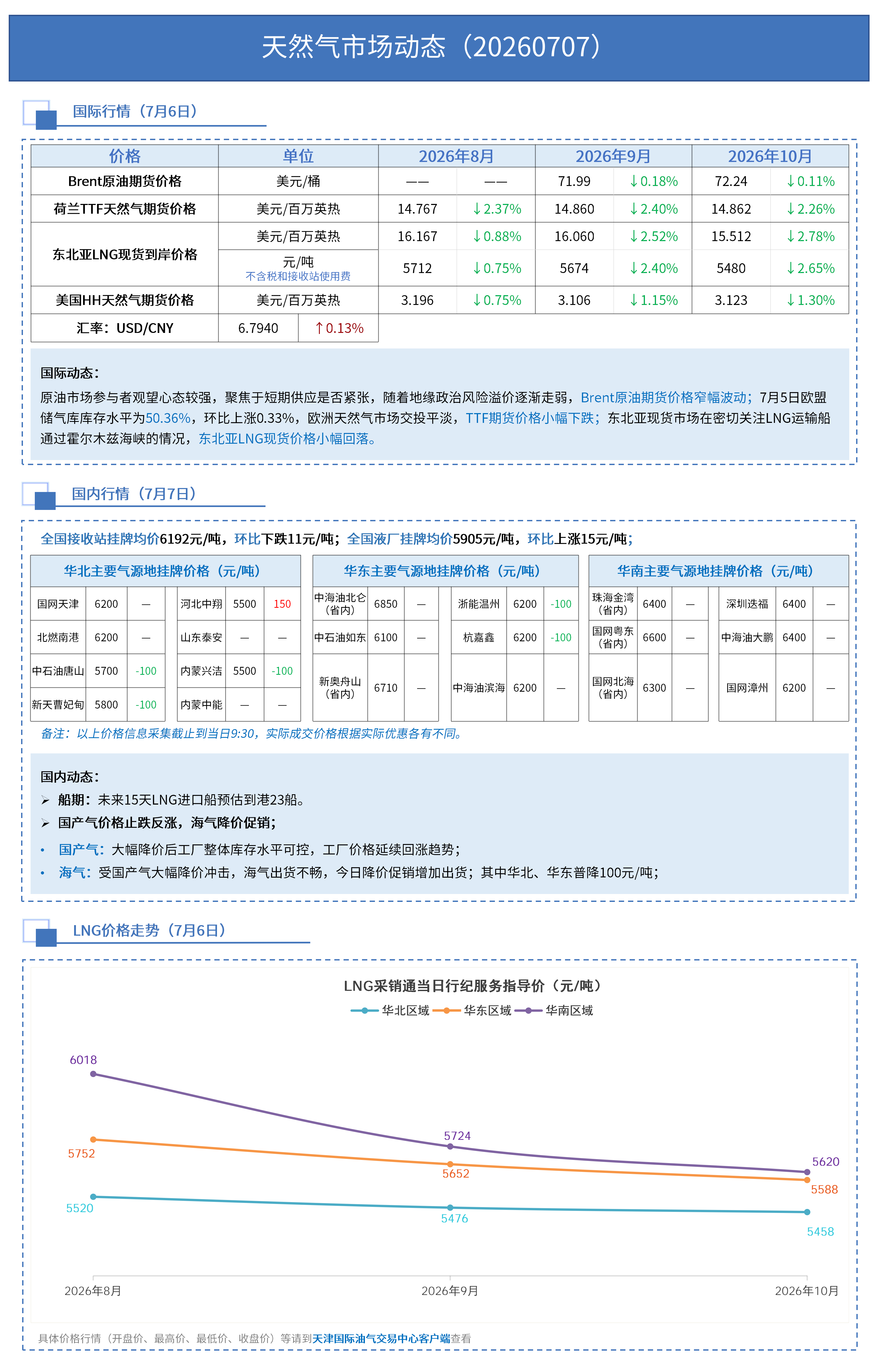 日报 0707_01.png