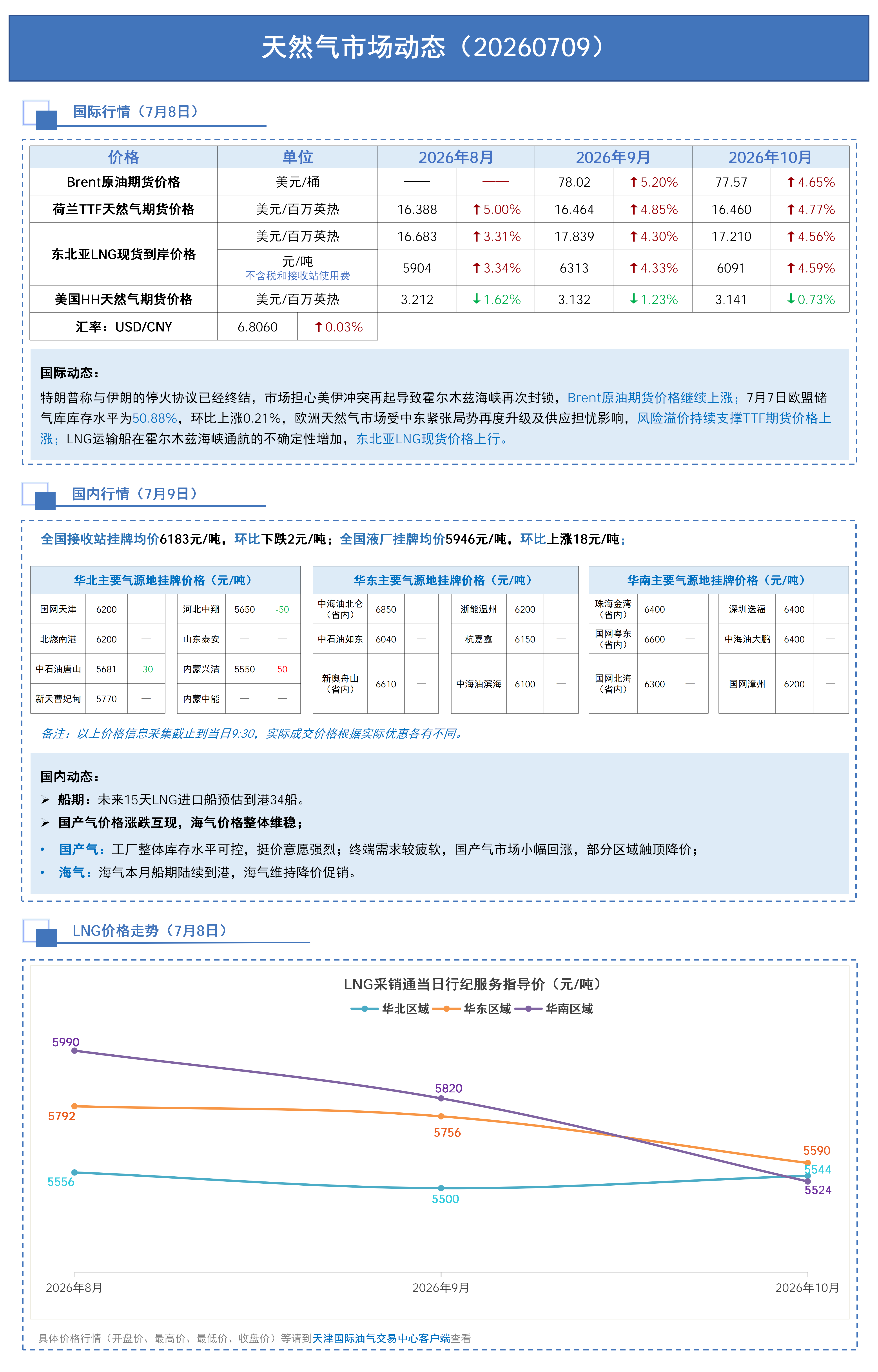 日报 0709_01.png