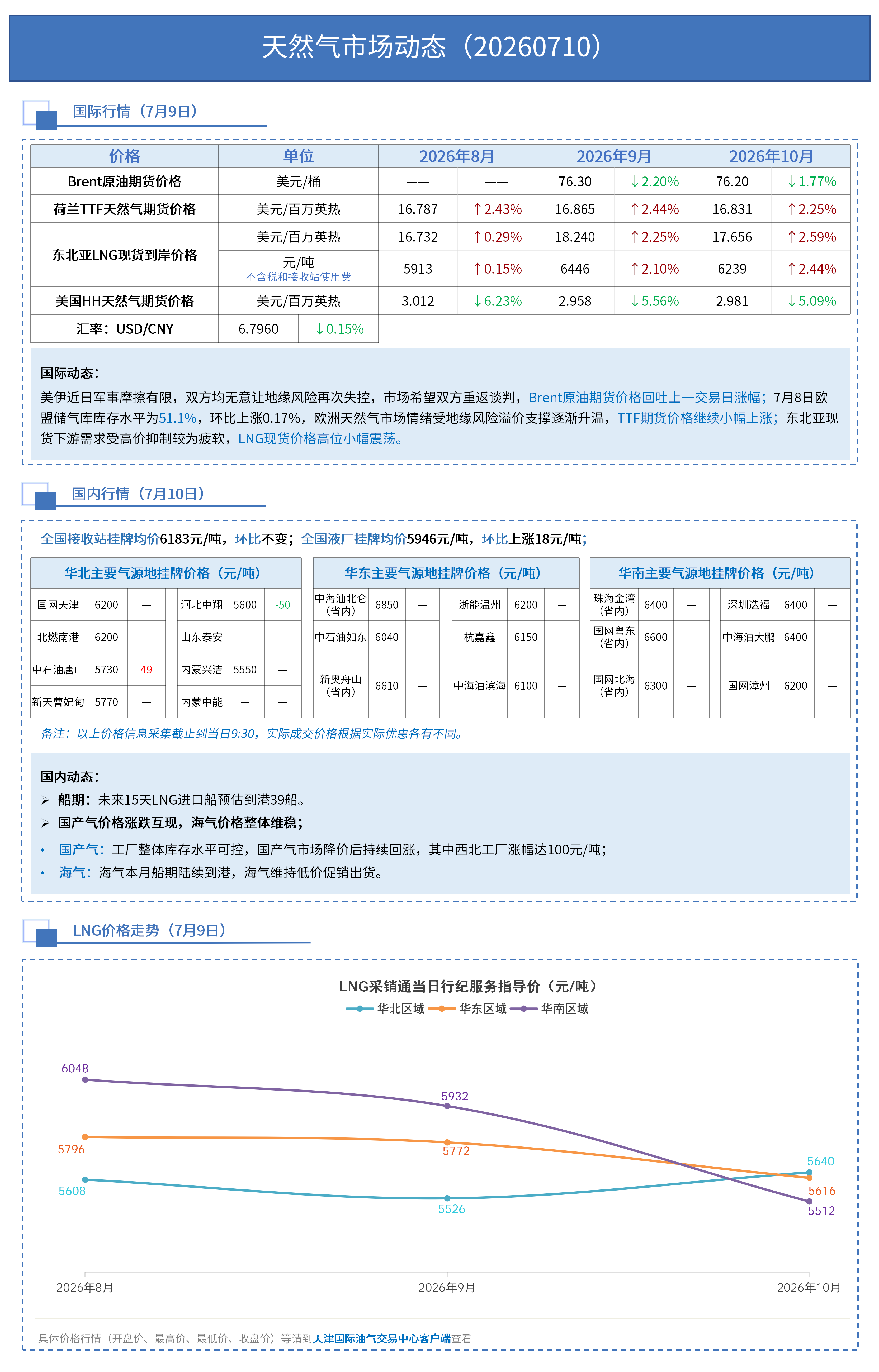 日报 0710_01.png