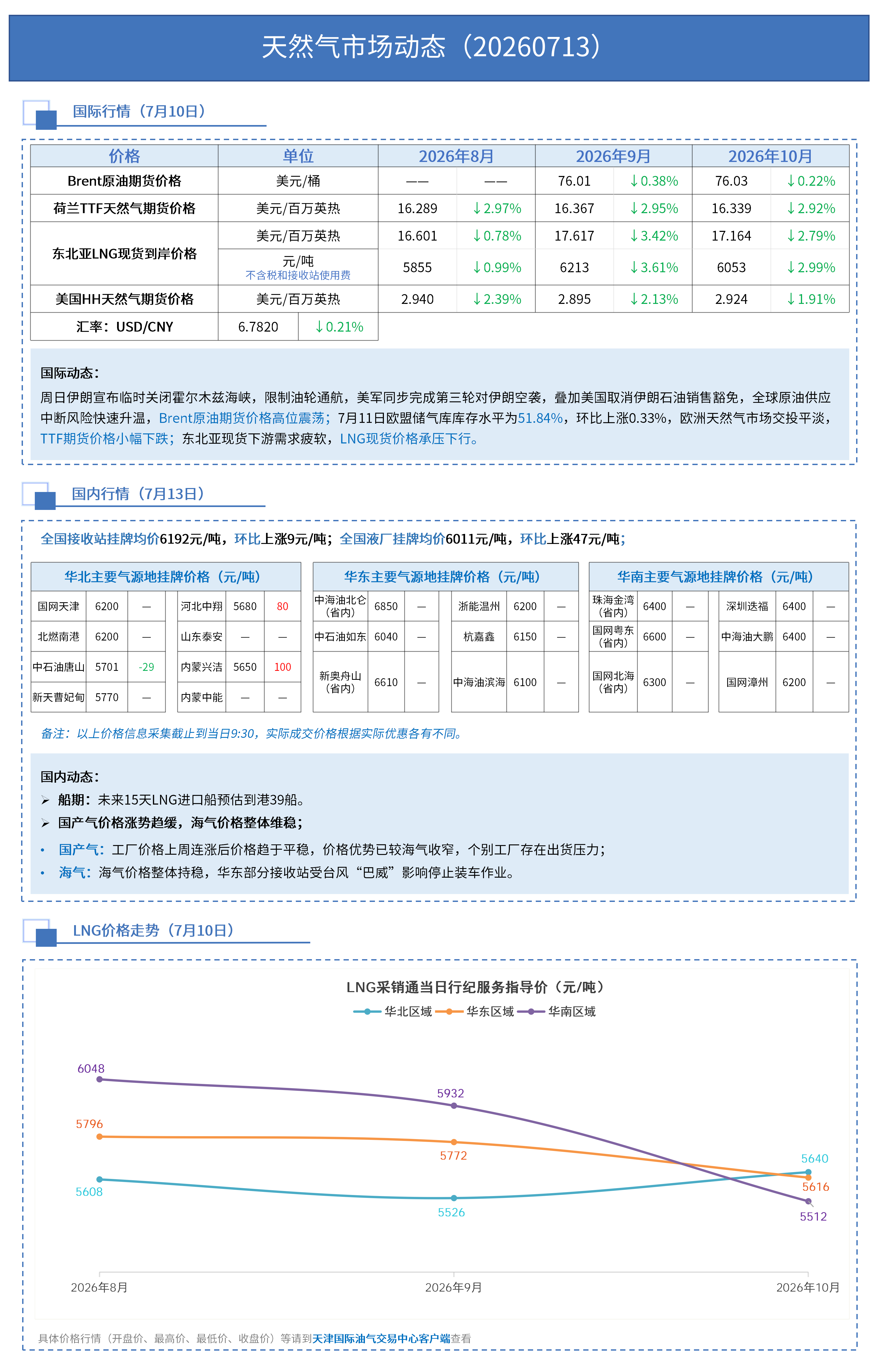 日报 0713_01.png