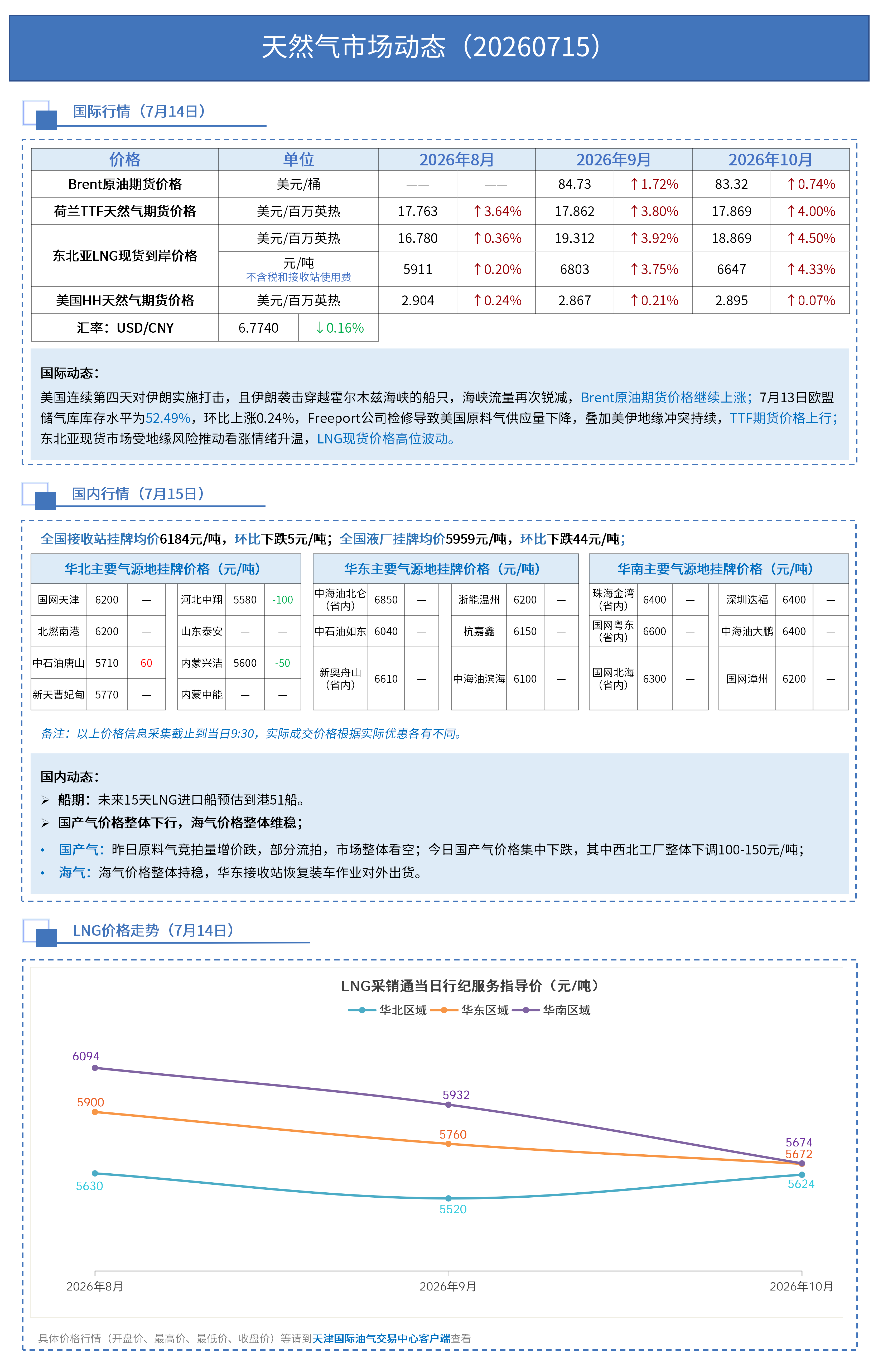 日报 0715_01.png