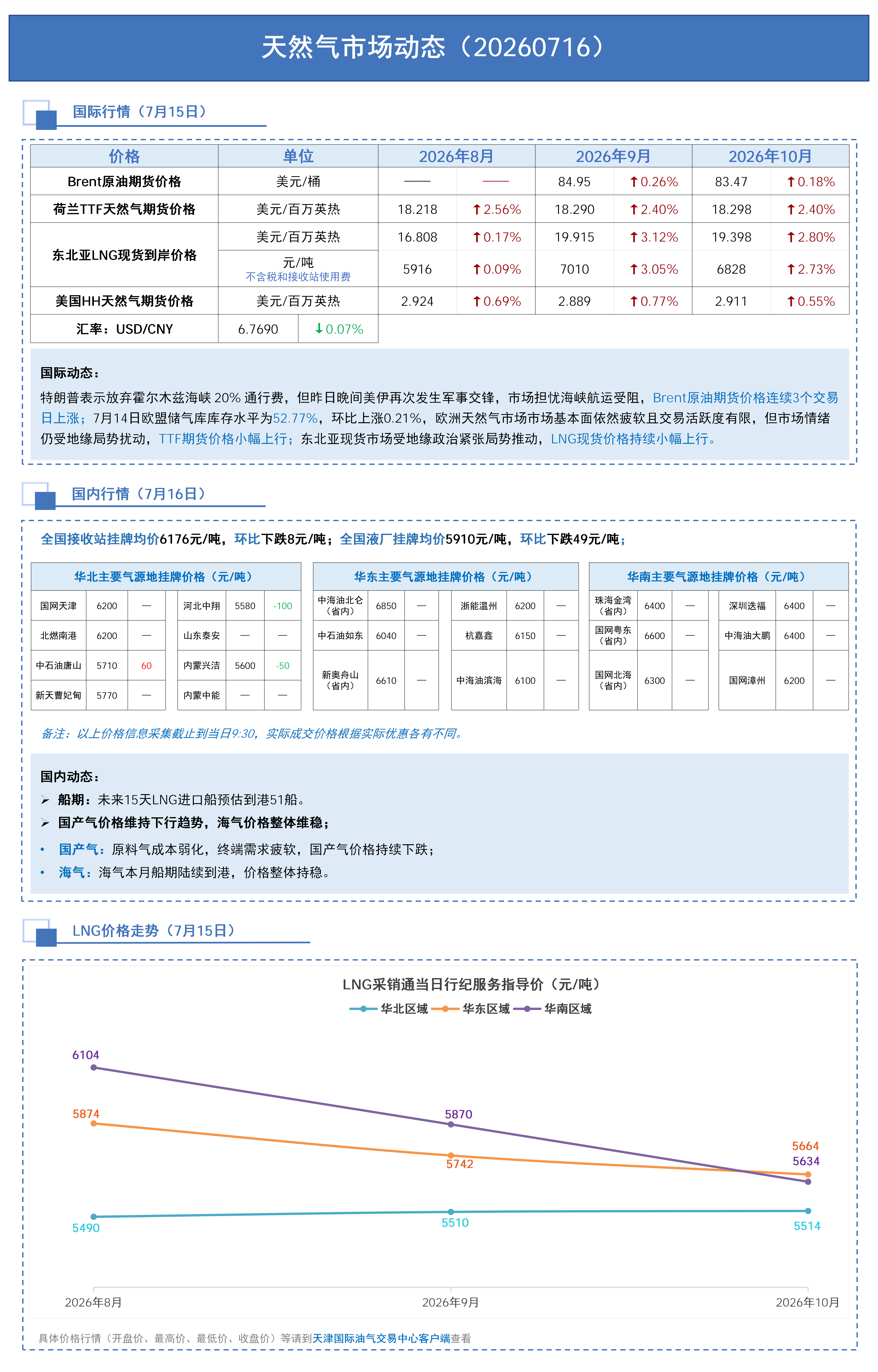 日报 0716_01.png