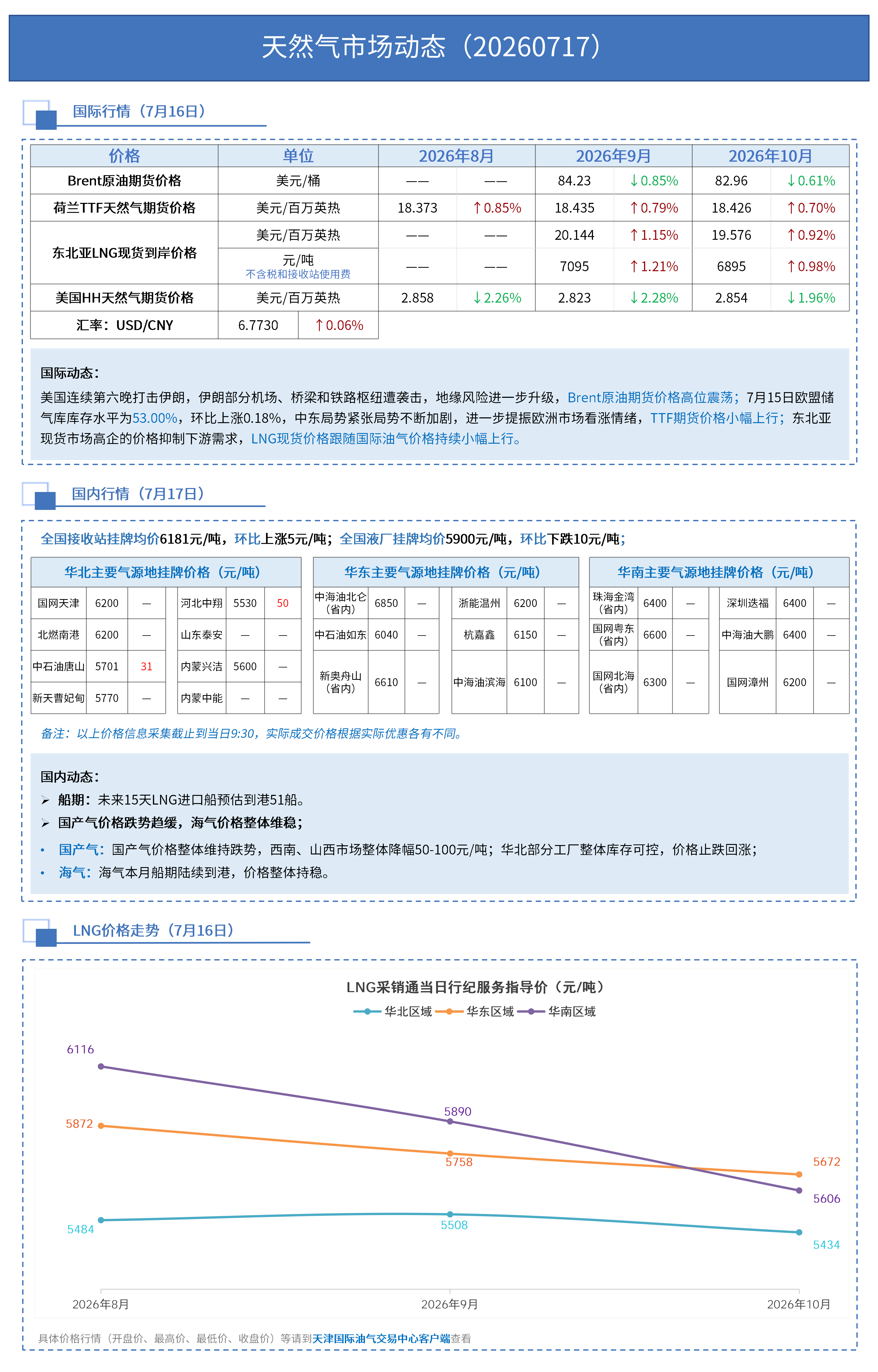 日报 0717_01.png