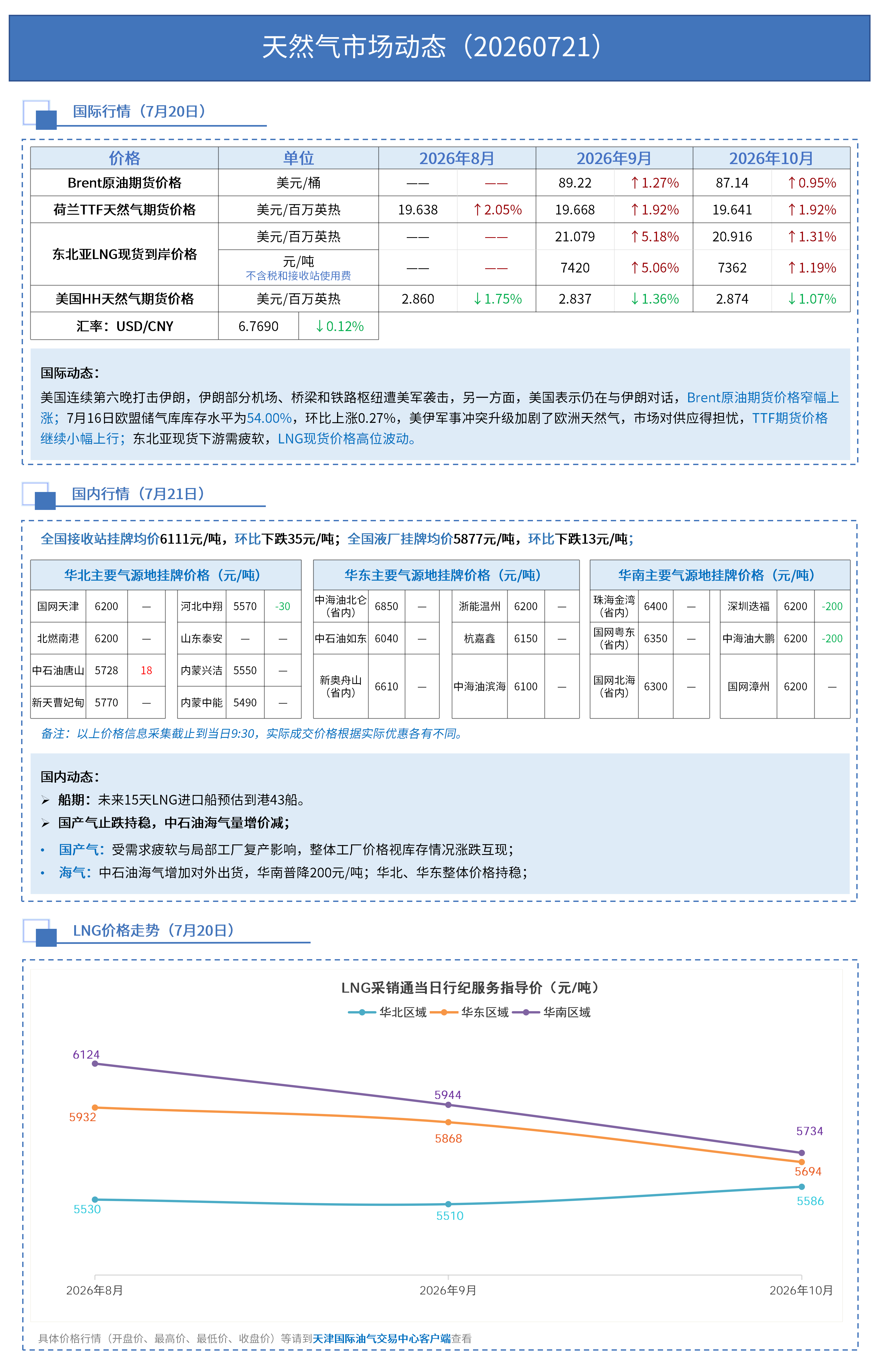 日报 0721_01.png