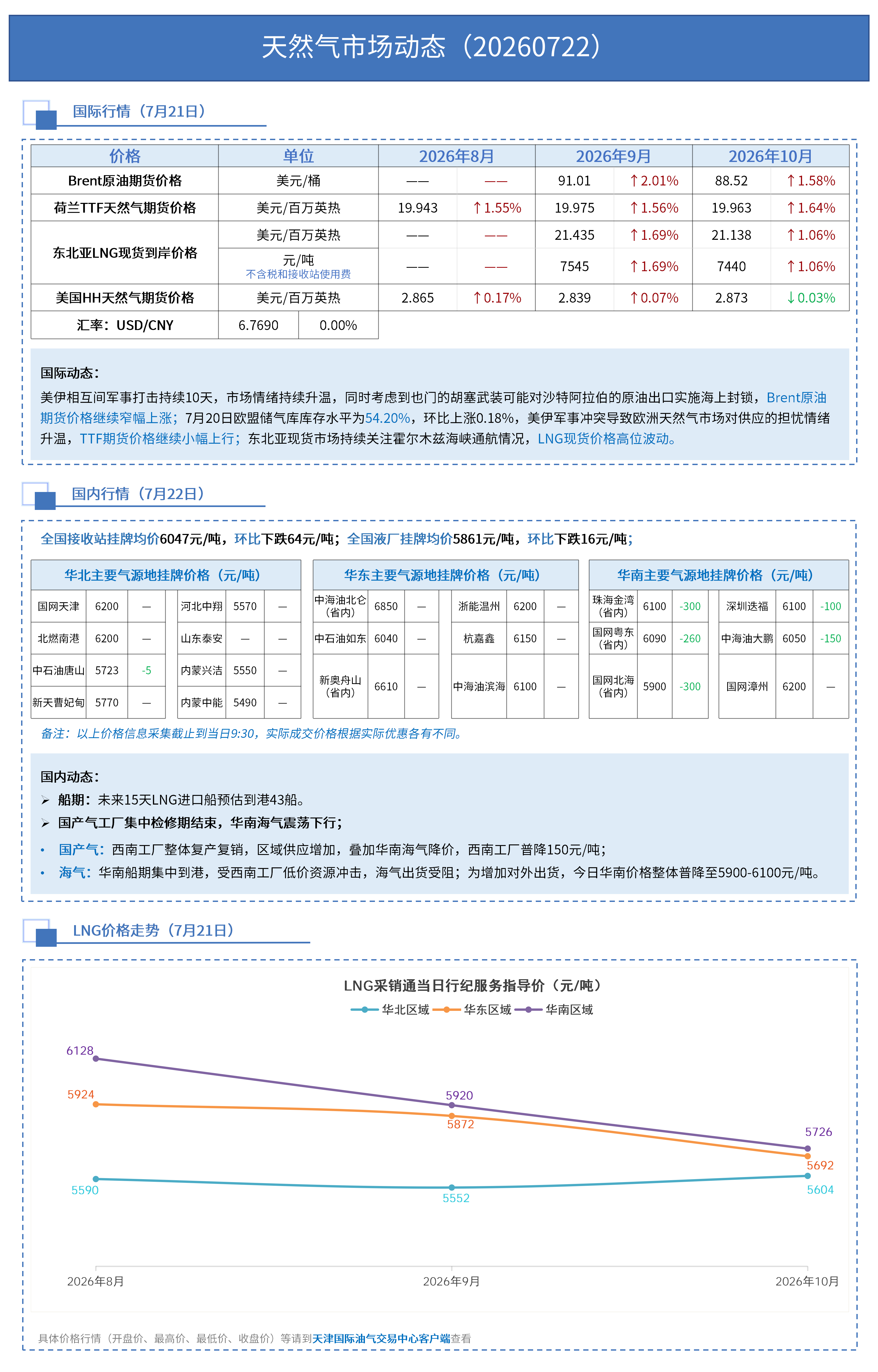 日报 0722_01.png