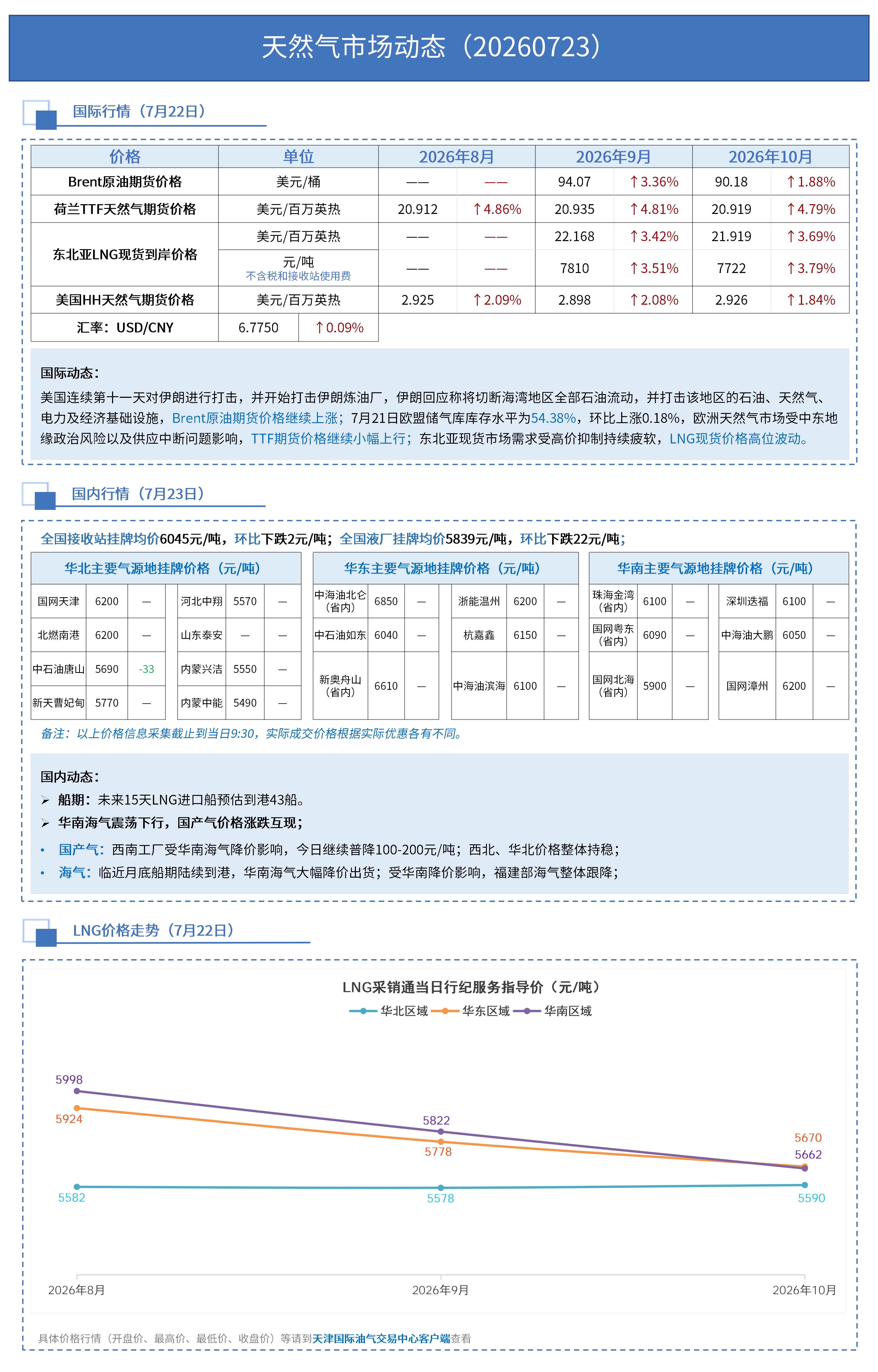 日报 0723_01.png