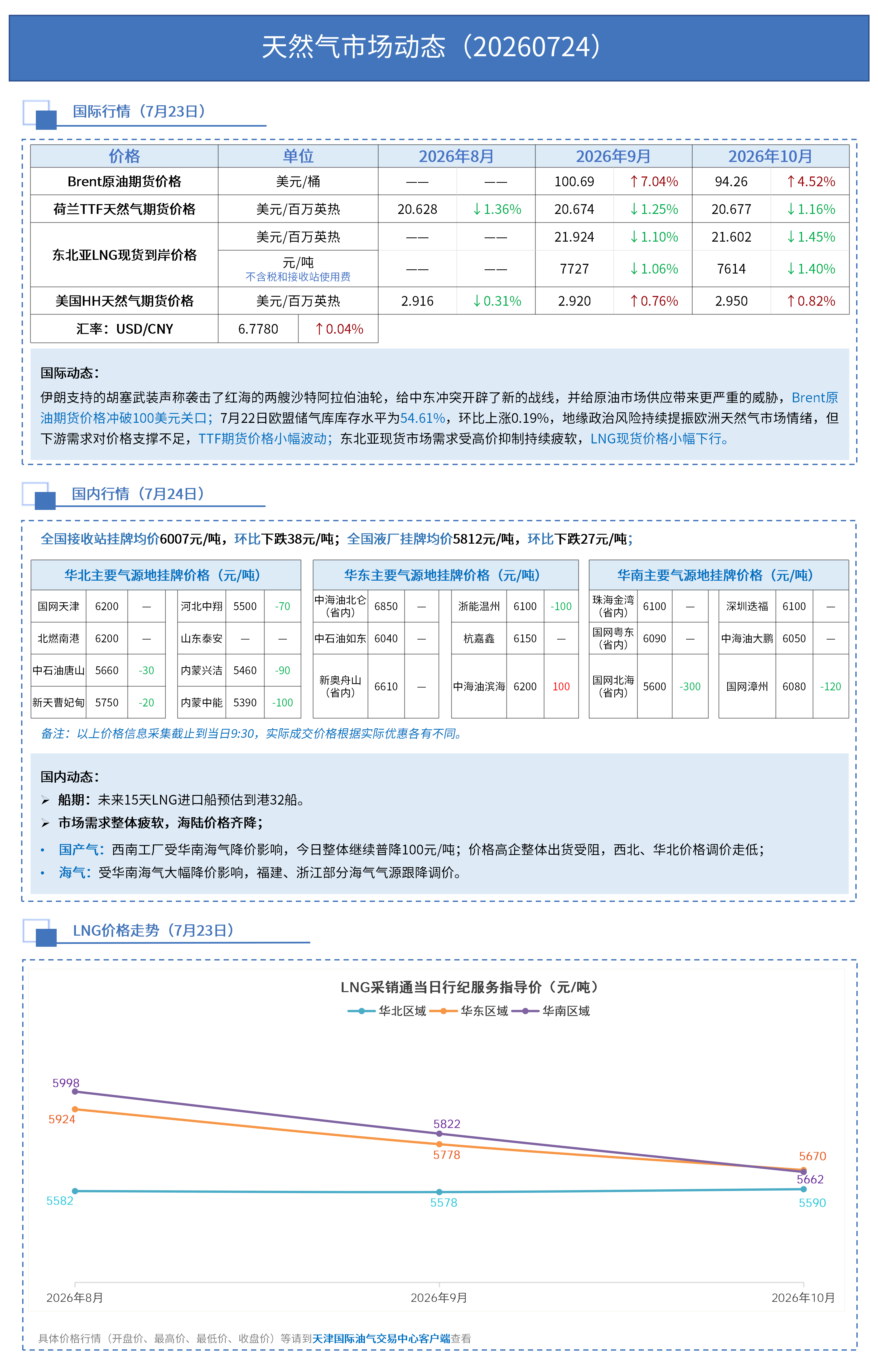 日报 0724_01.png