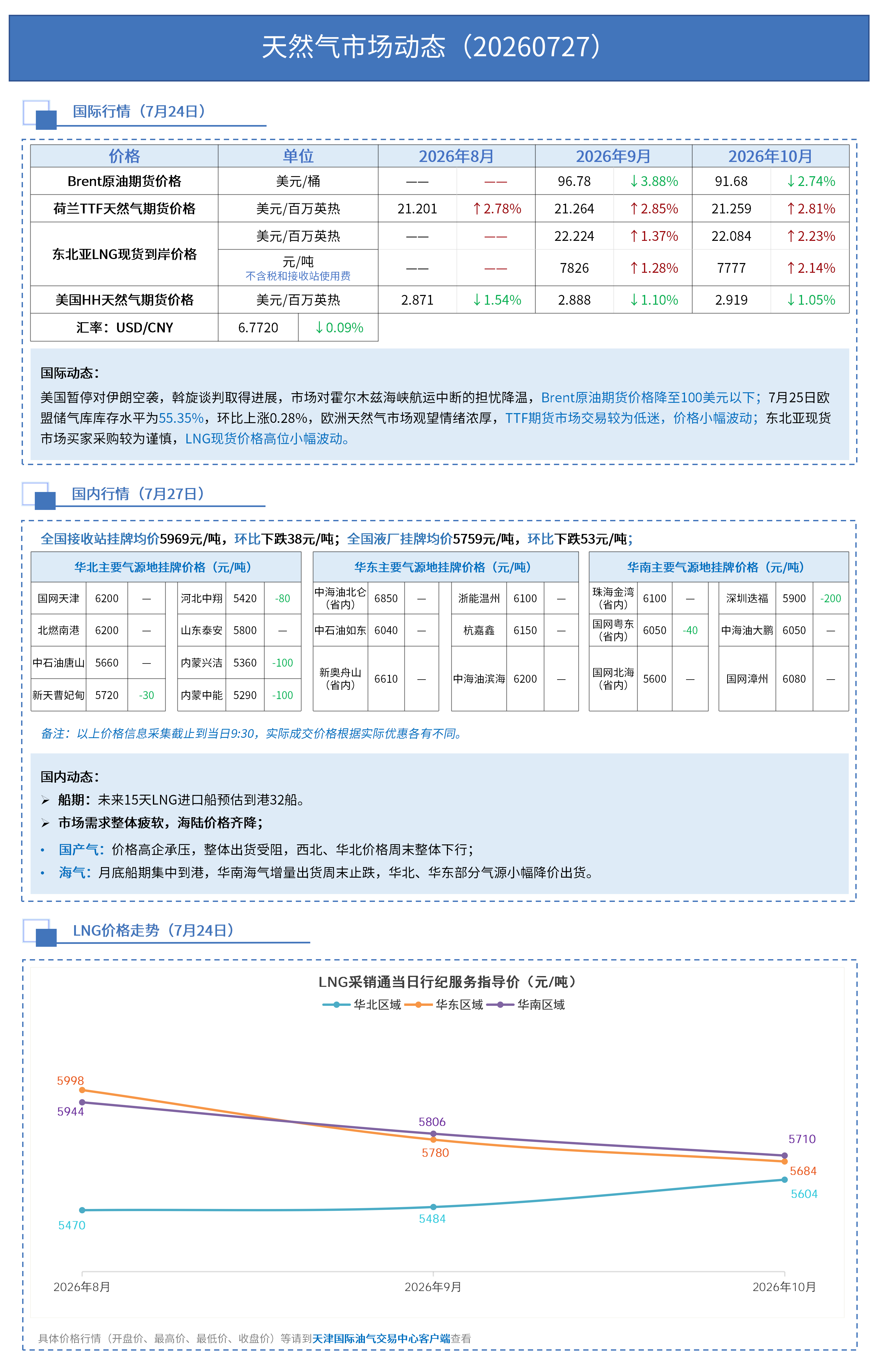 日报 0727_01.png
