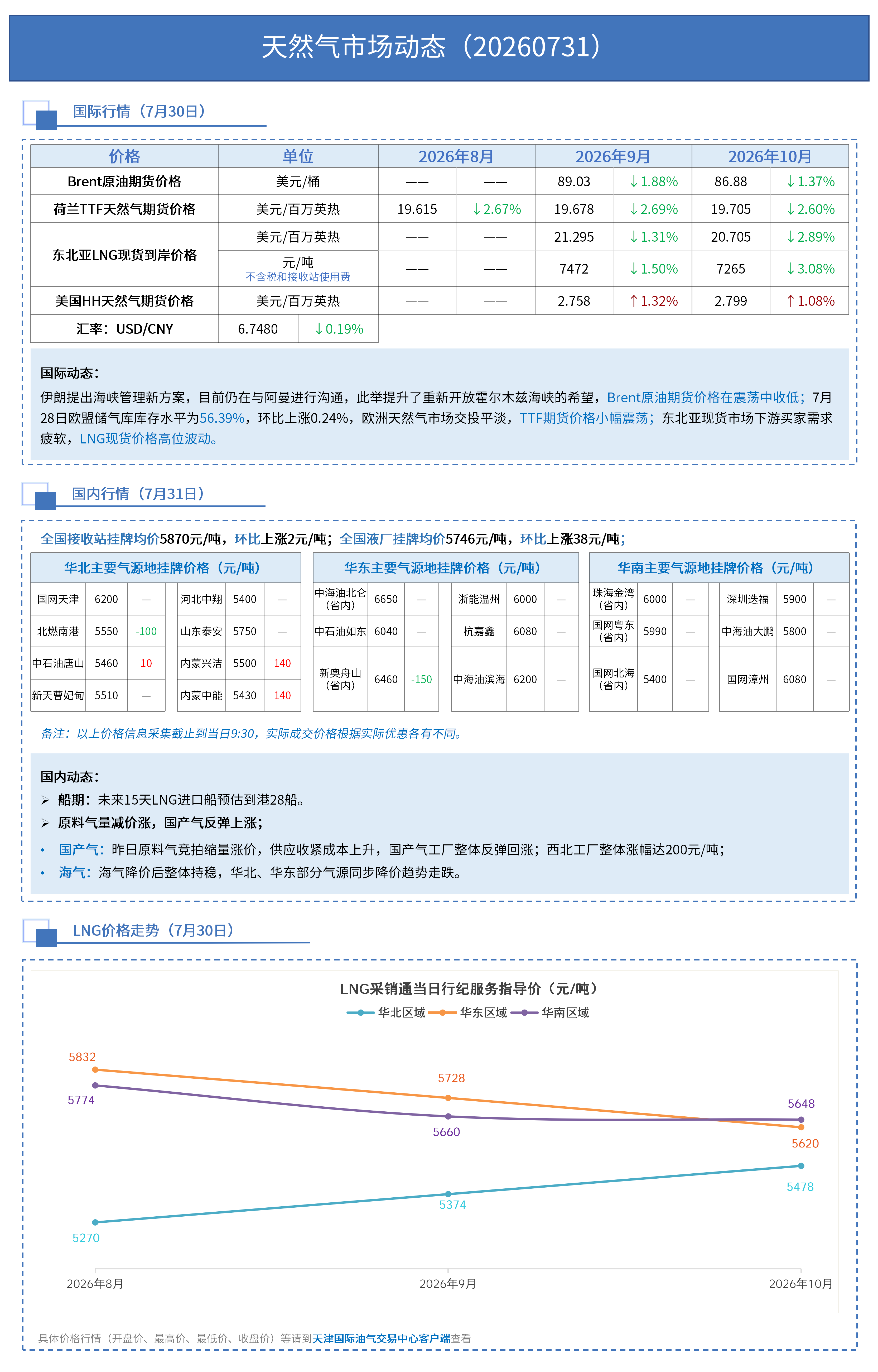 日报 0731_01.png
