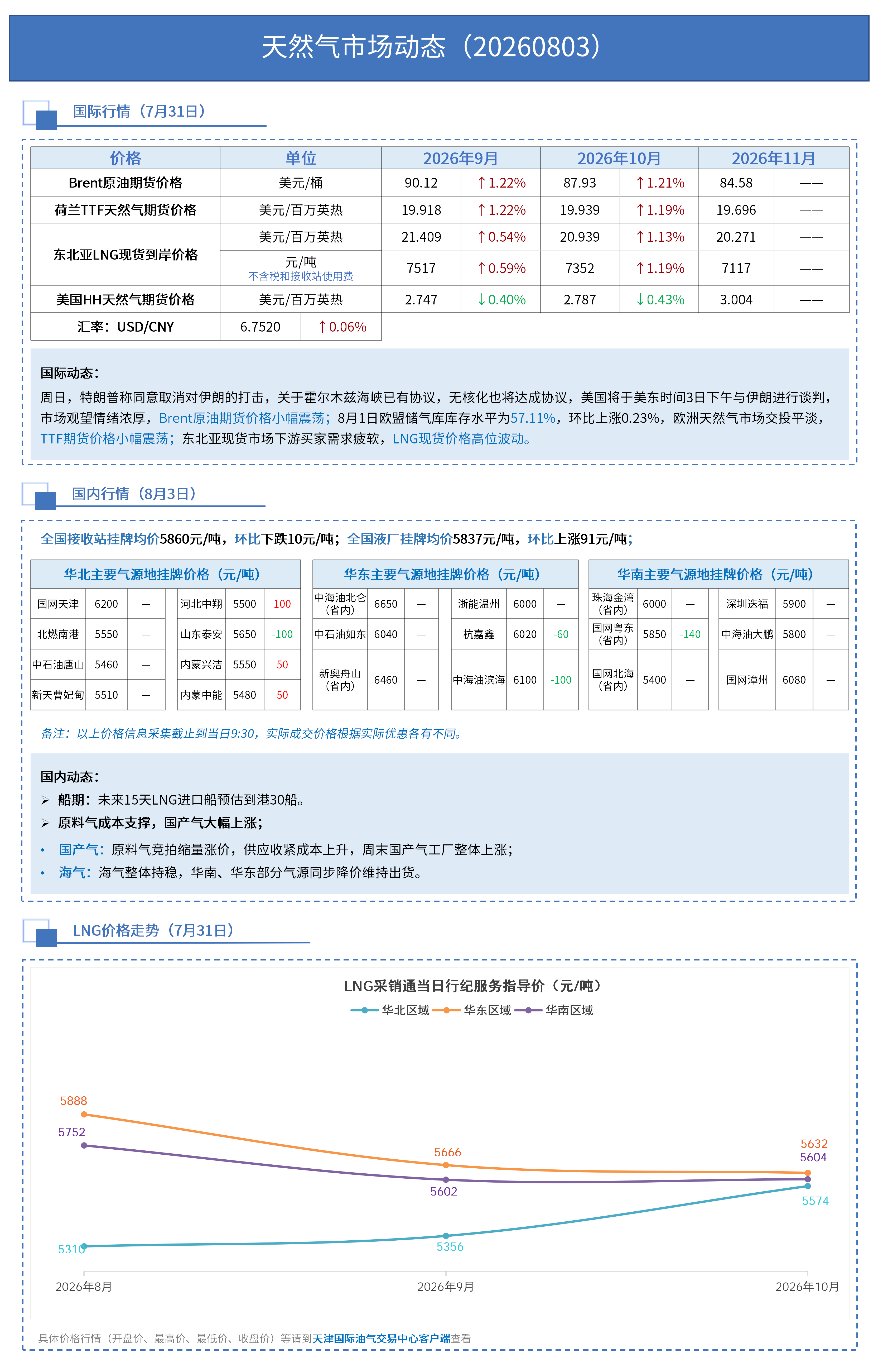 日报 0803_01.png