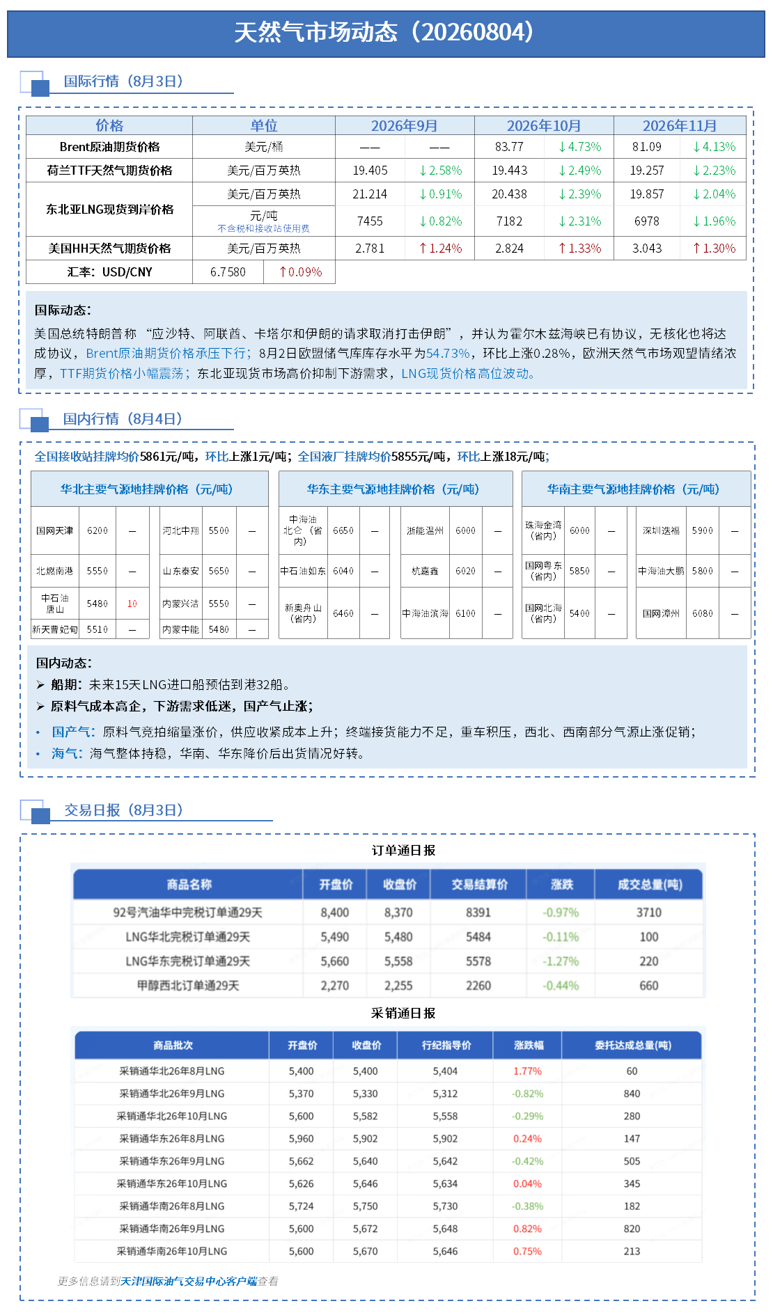 日报 0804_01.png