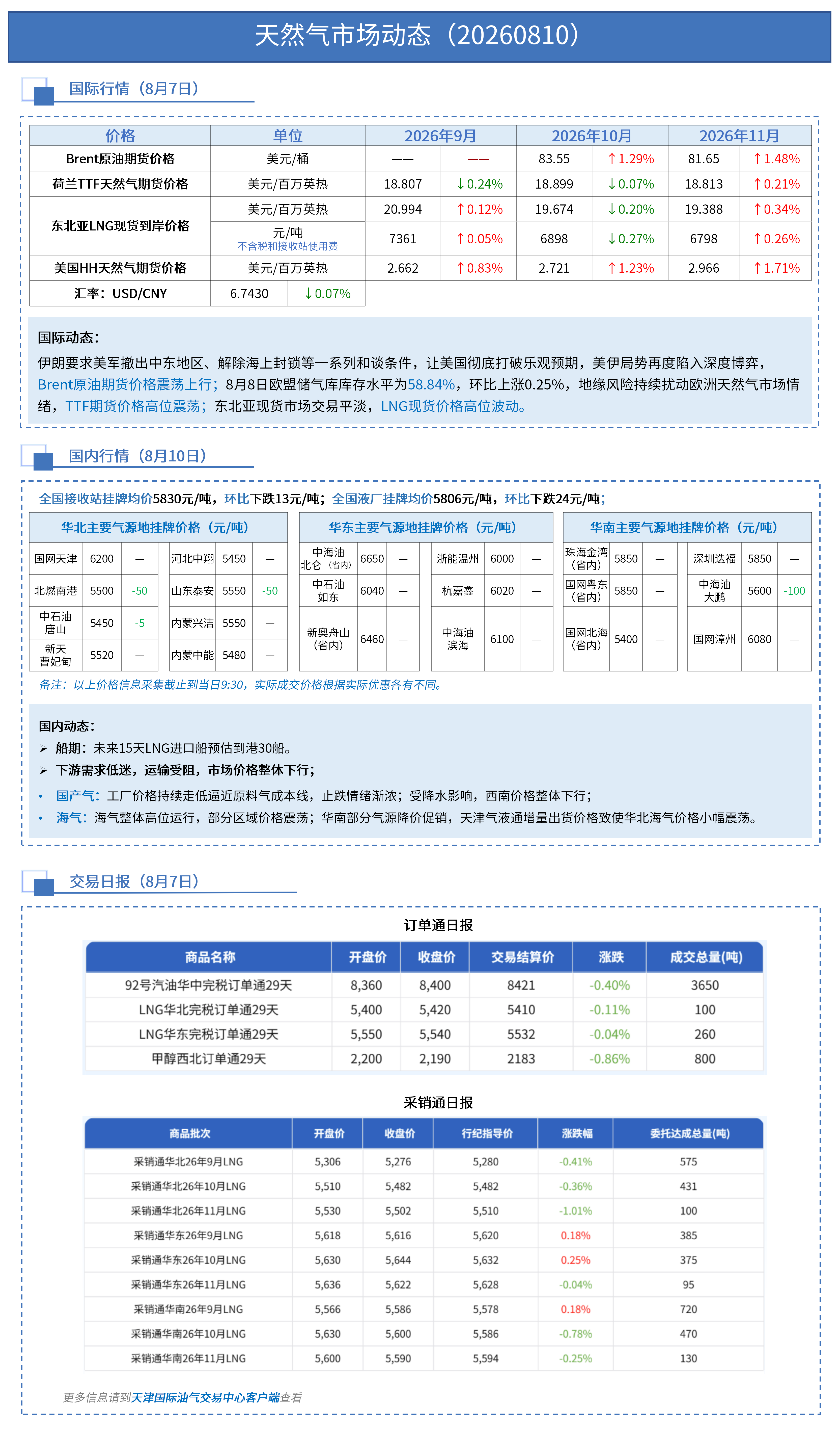 日报 0810_01.png