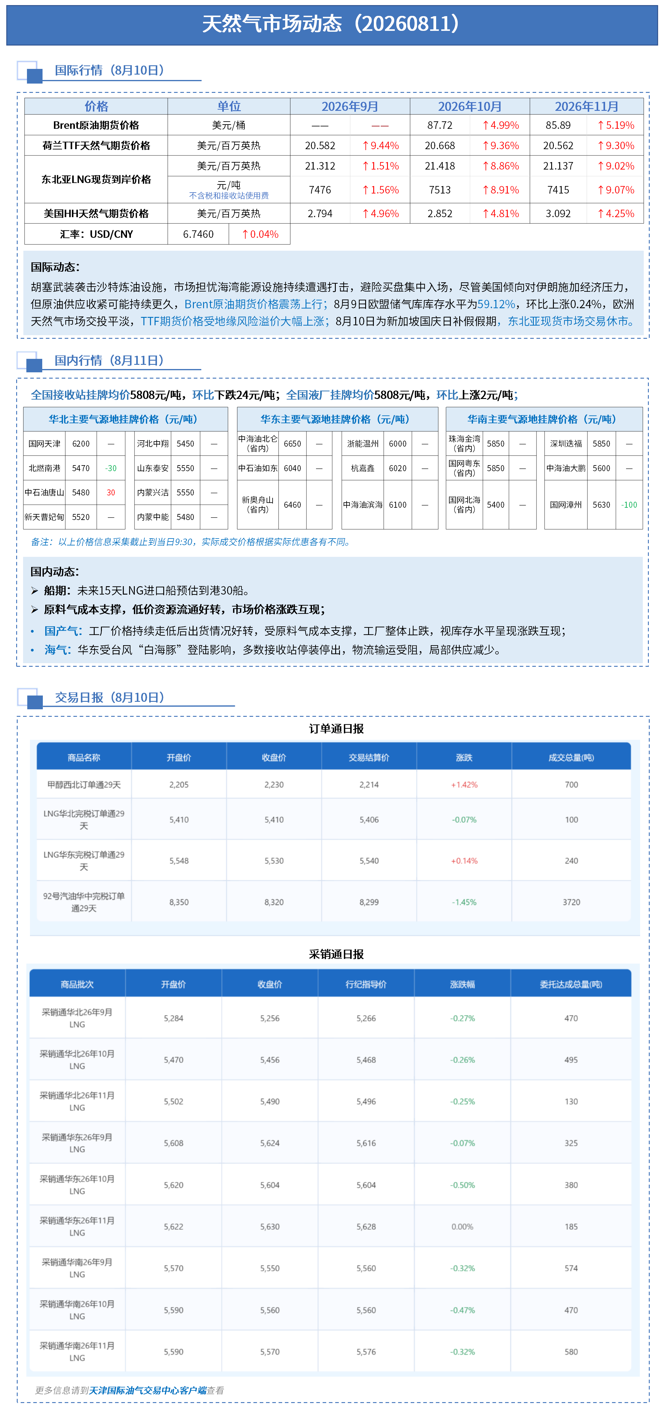 日报 0811_01(1).png