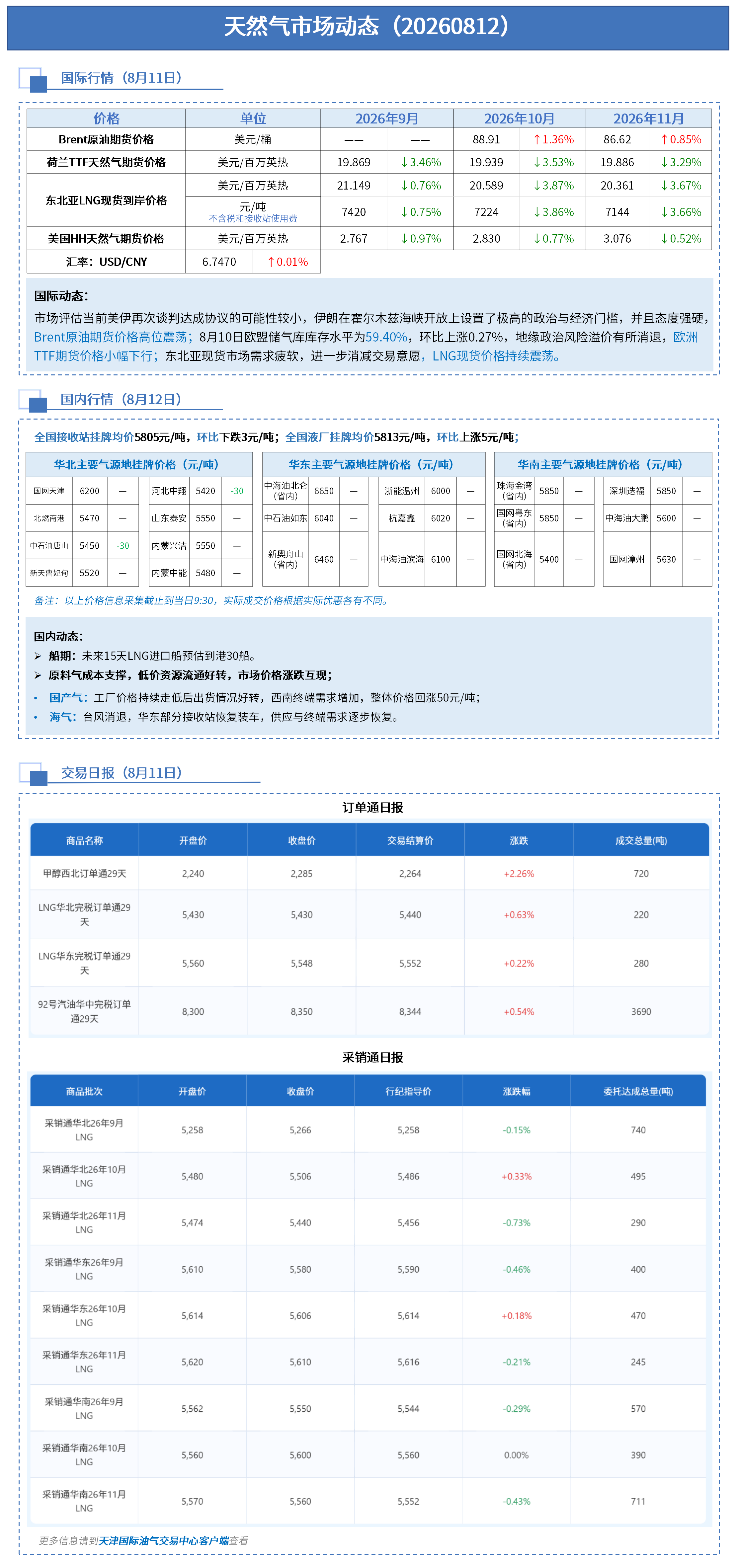 日报 0812_01(1).png