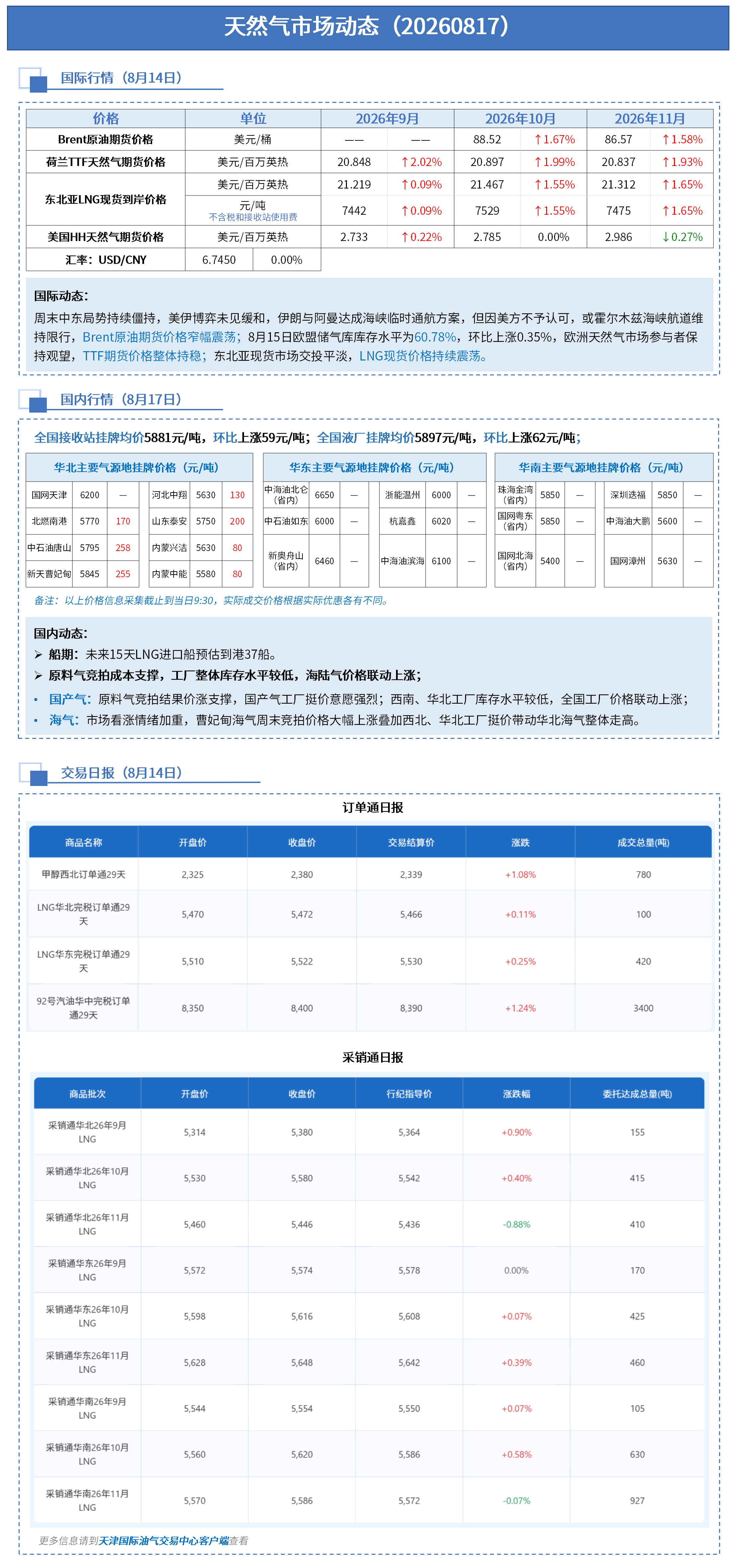 日报 0817_01.png
