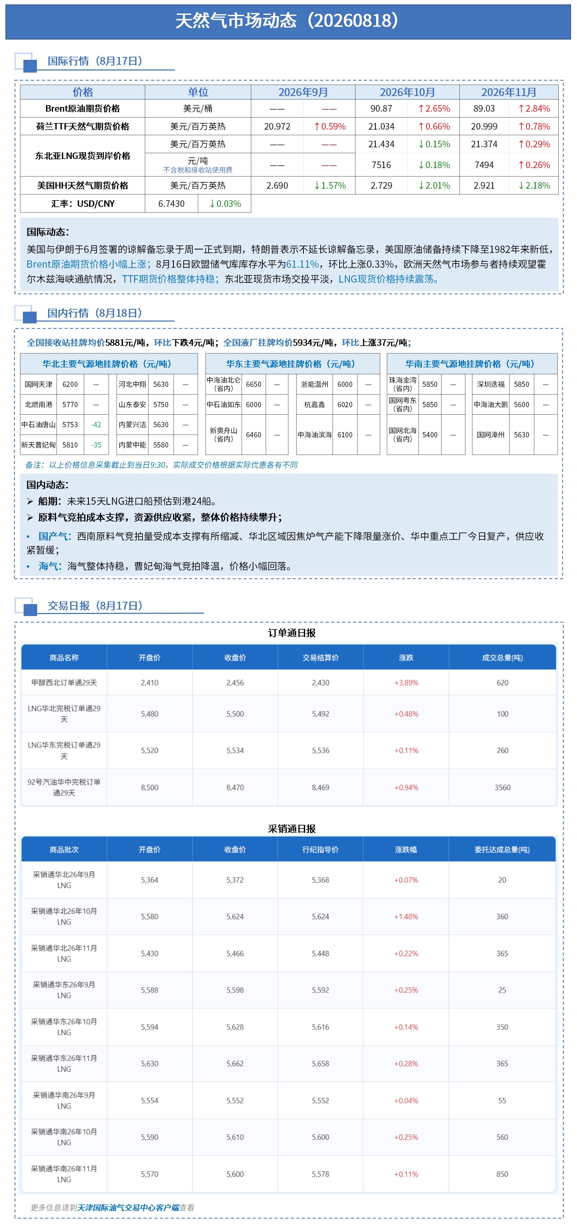 日报 0818_01(1).png