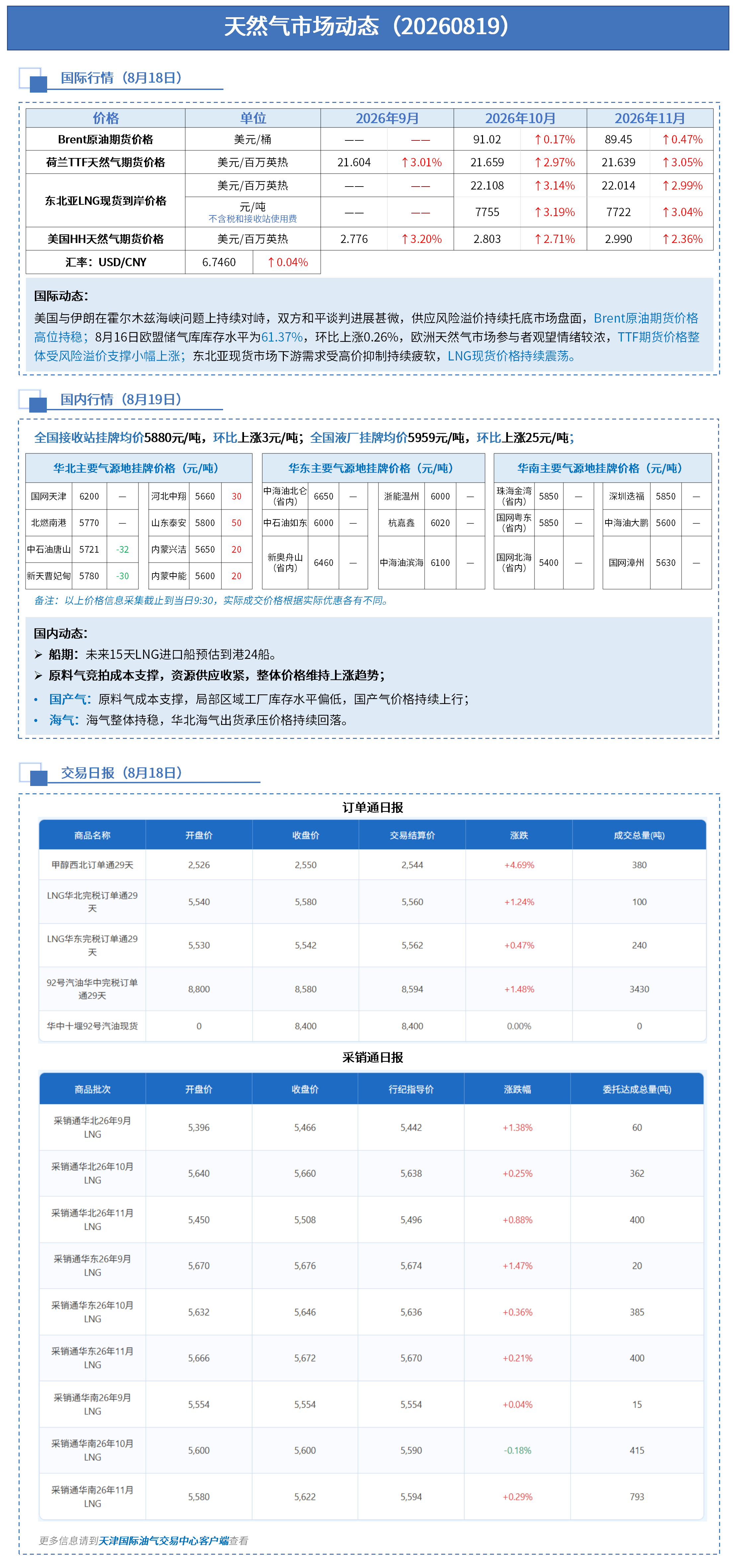 日报 0819_01.png