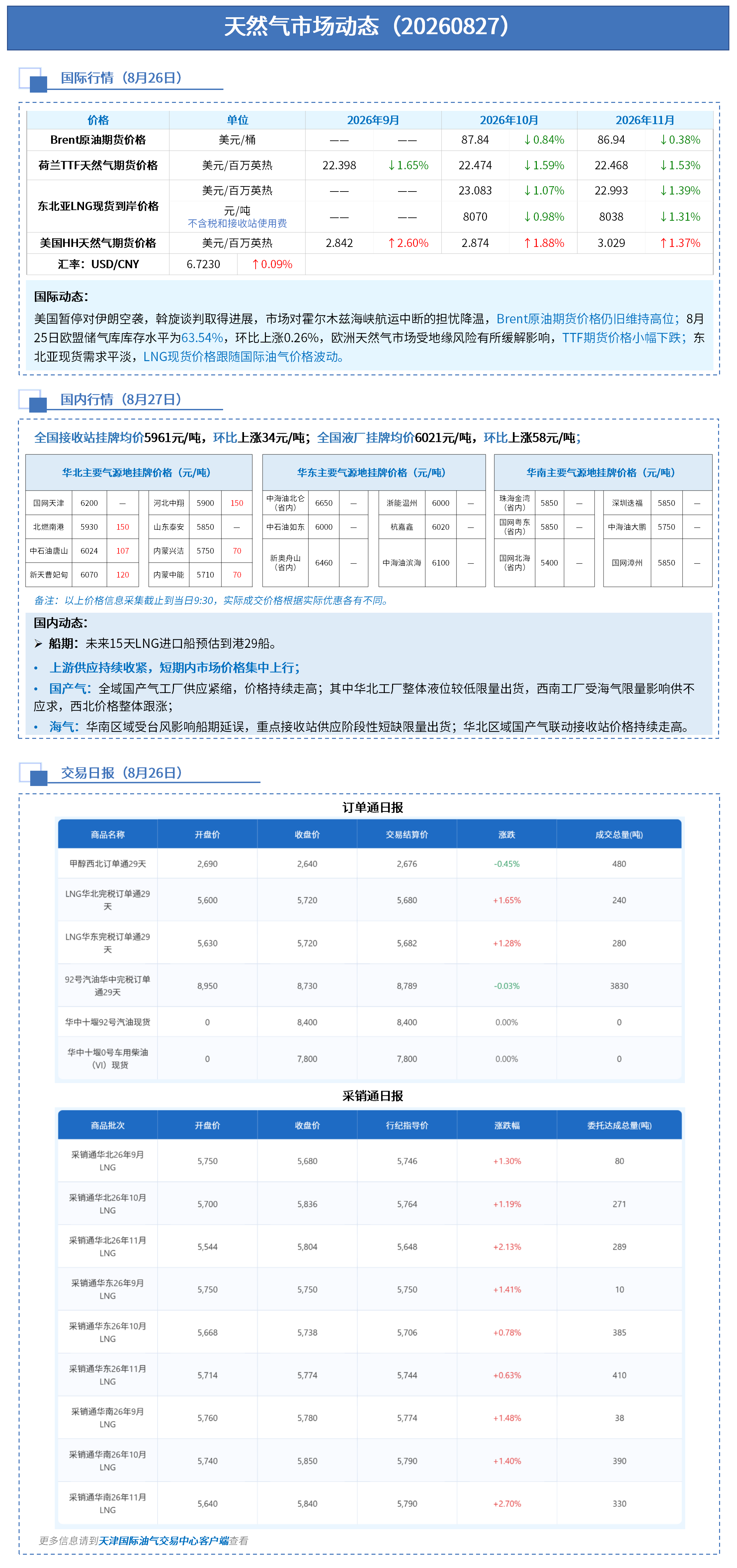 日报 0827(1)_01.png