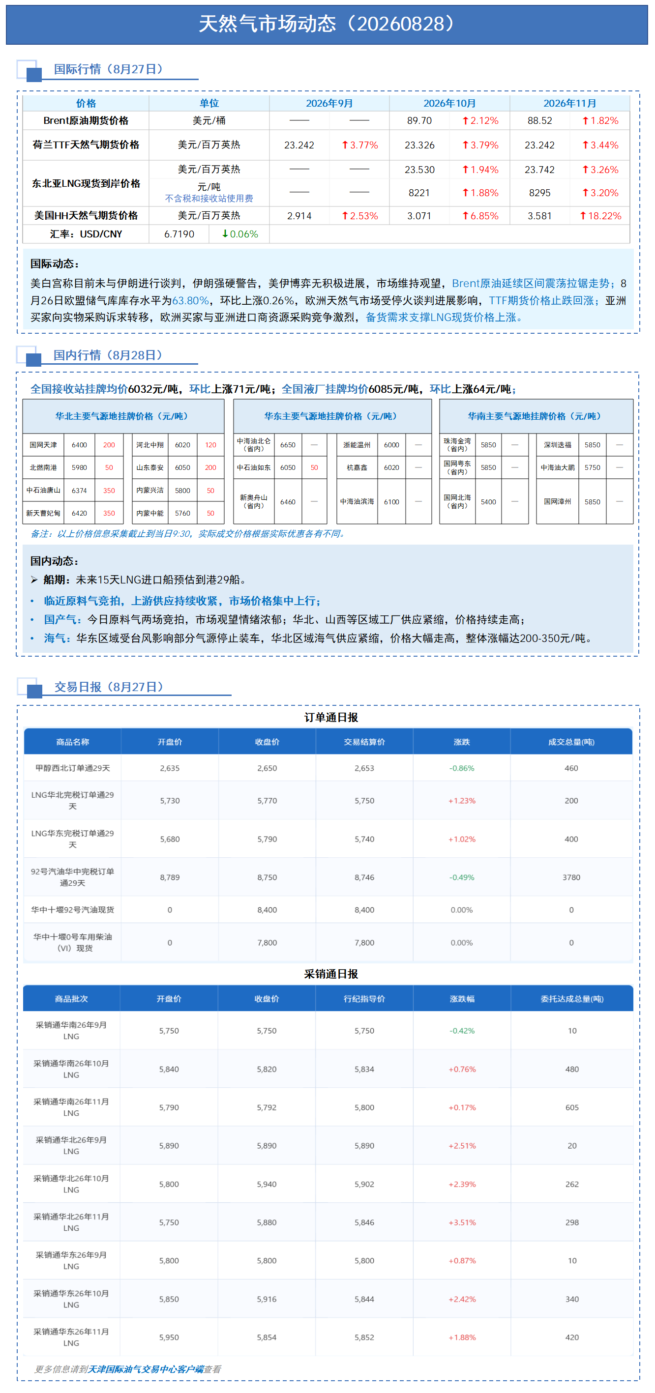 日报 0828_01.png
