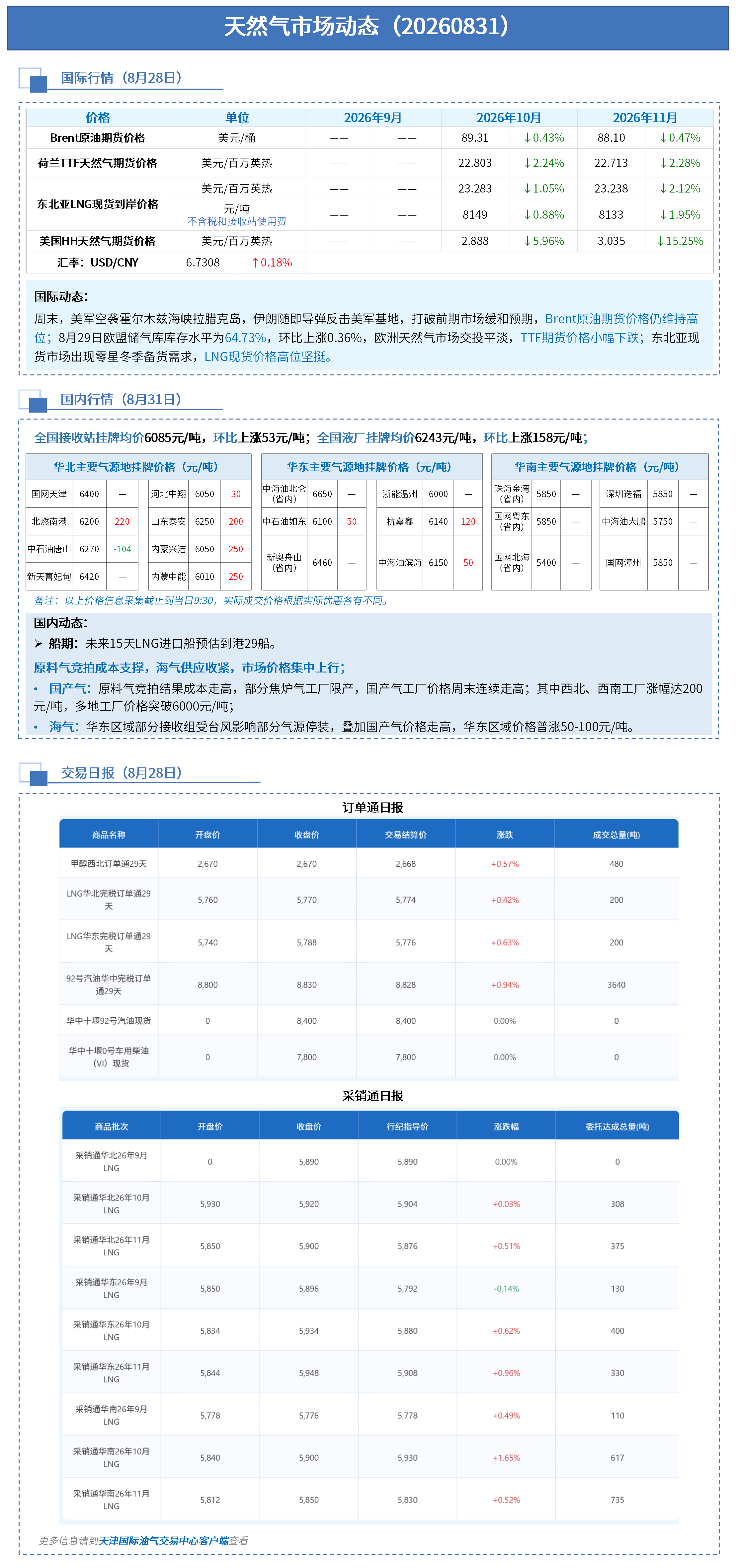 日报 0831_01.png