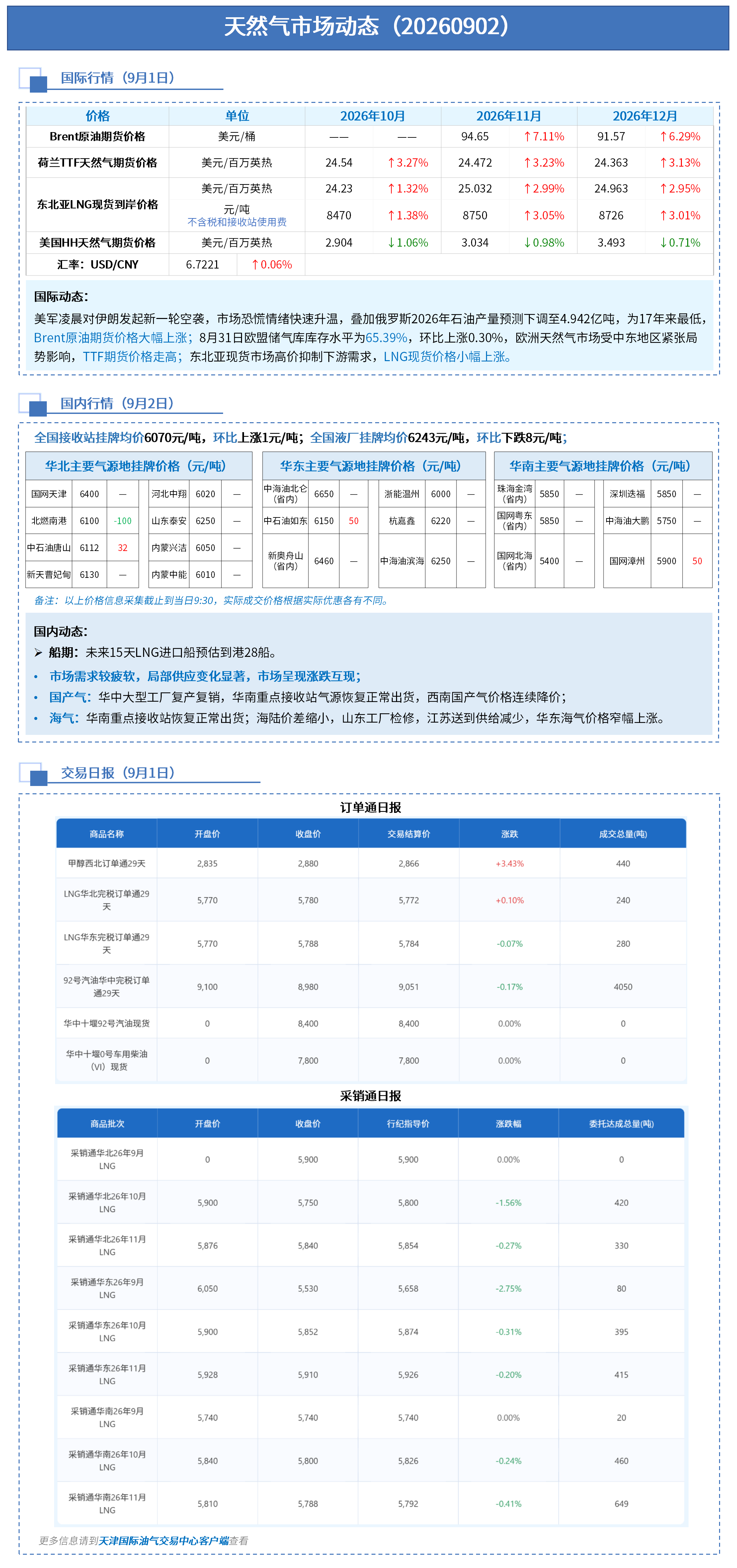日报 0902_01.png
