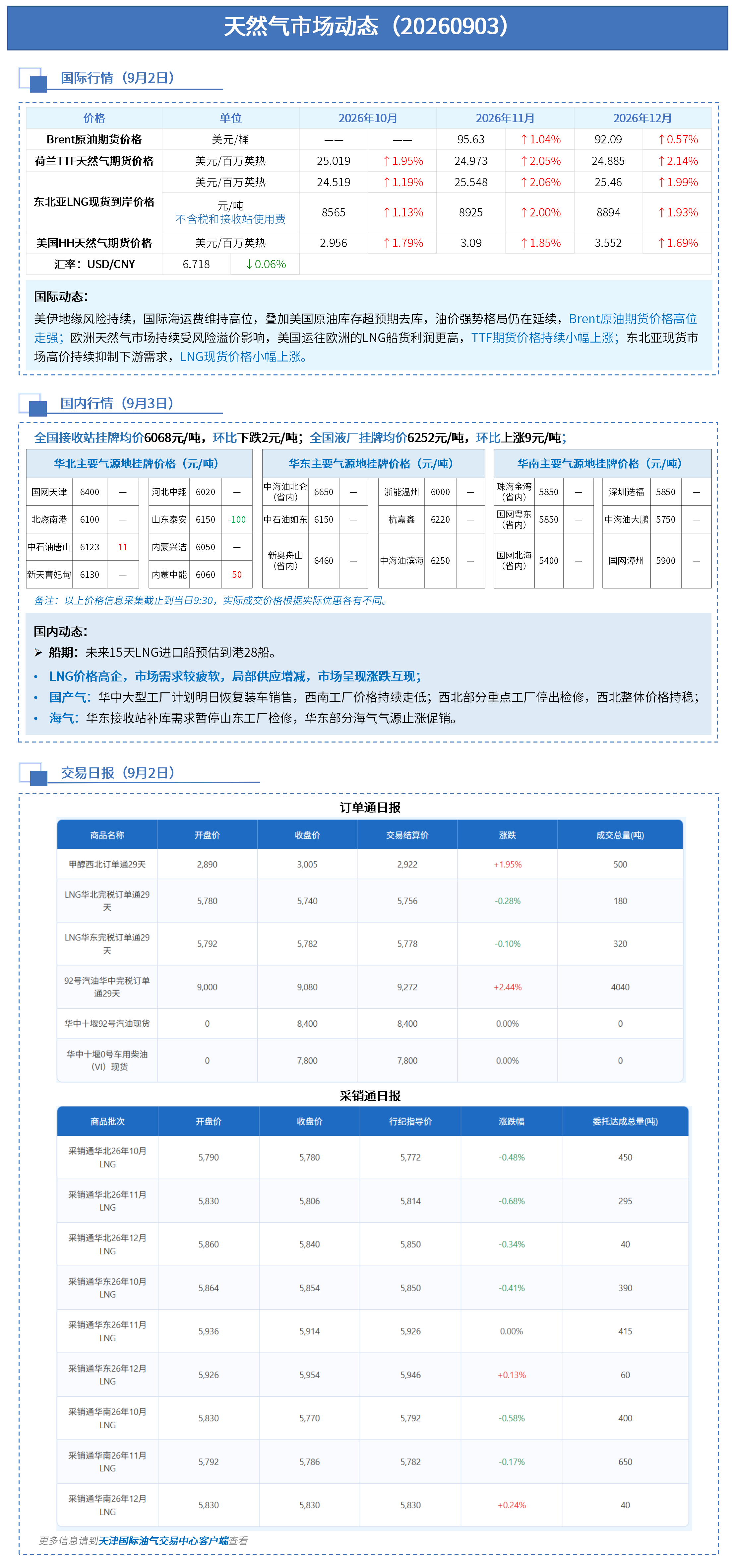 日报 0903_01.png